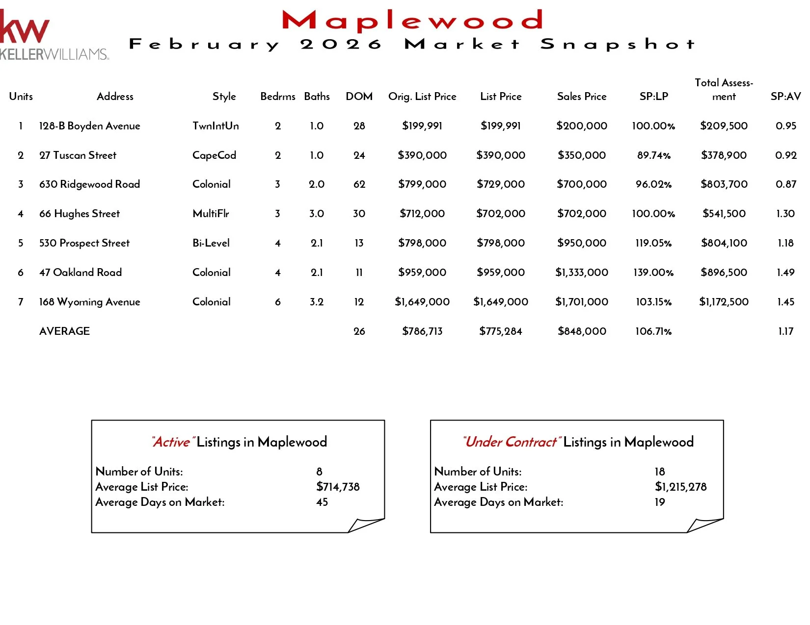 2026 February Maplewood_page-0001.jpg