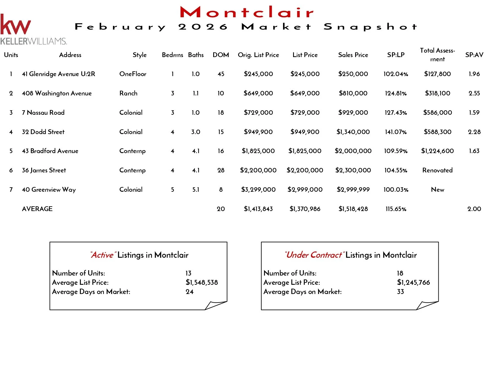 2026 February Montclair_page-0001.jpg