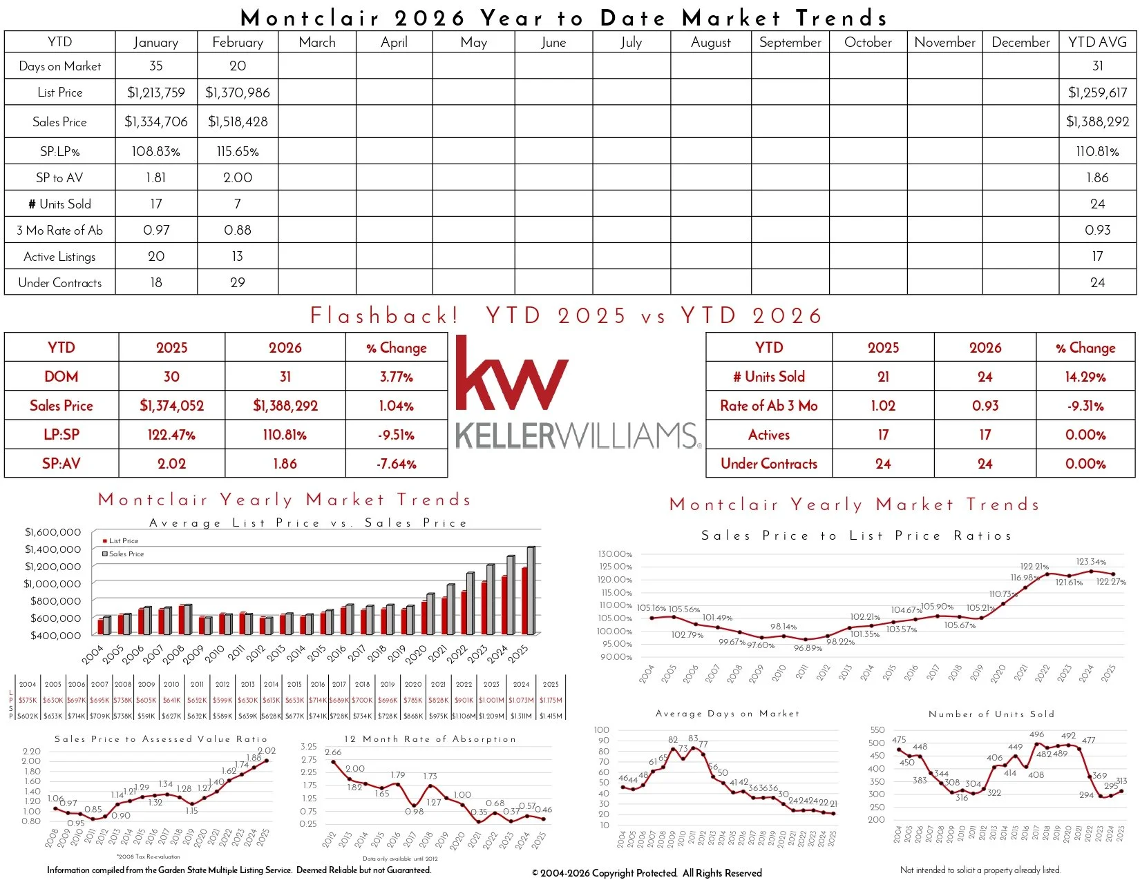 2026 February Montclair_page-0002.jpg
