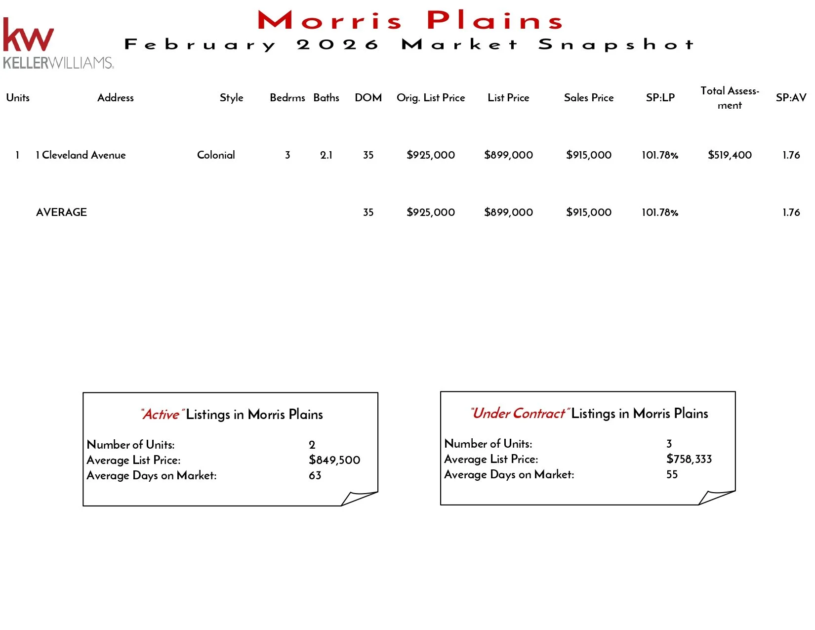 2026 February Morris Plains_page-0001.jpg