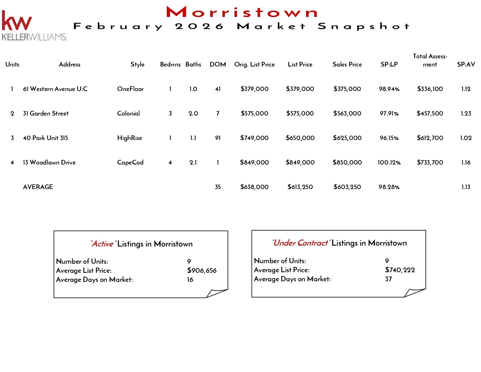 2026 February Morristown_page-0001.jpg