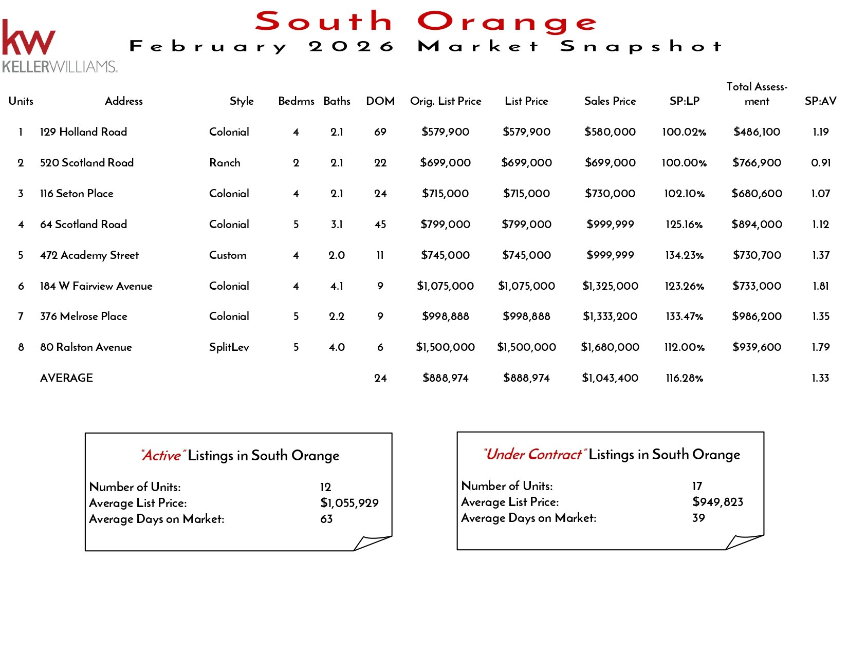 2026 February South Orange_page-0001.jpg