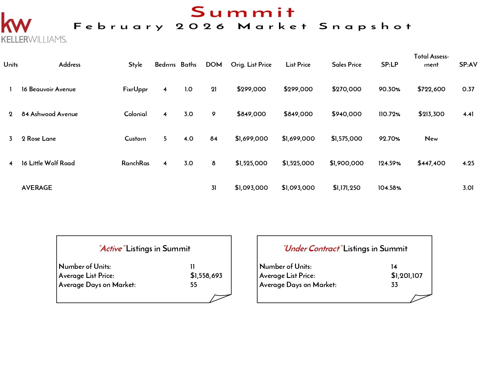 2026 February Summit_page-0001.jpg