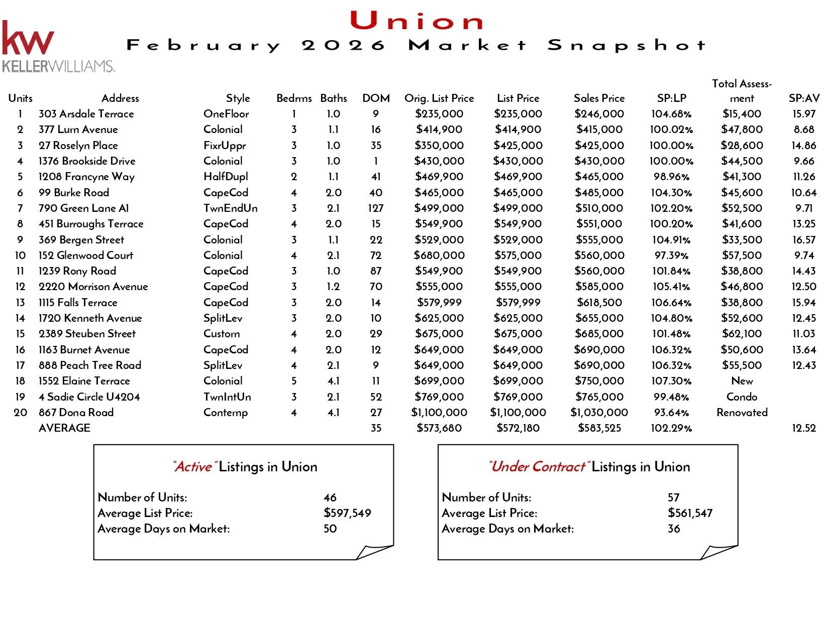 2026 February Union_page-0001.jpg