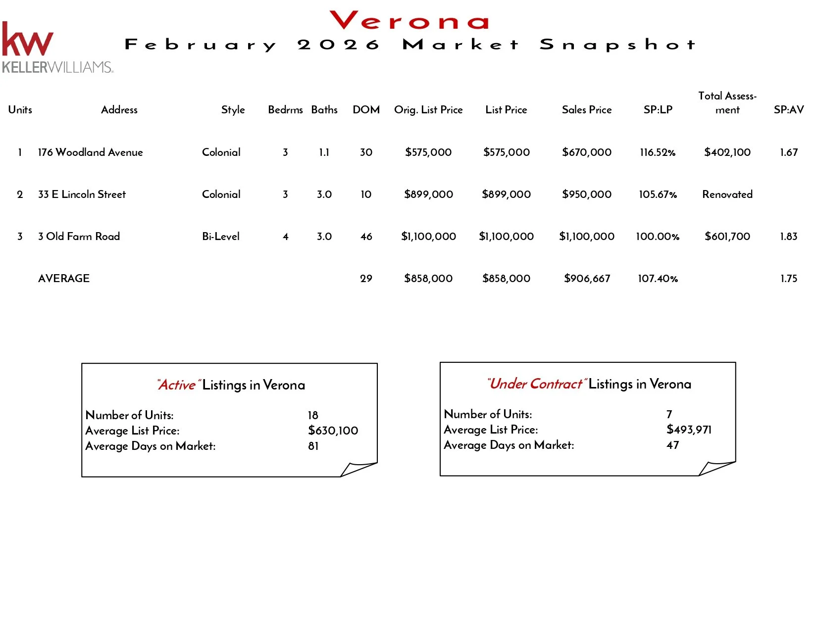 2026 February Verona_page-0001.jpg