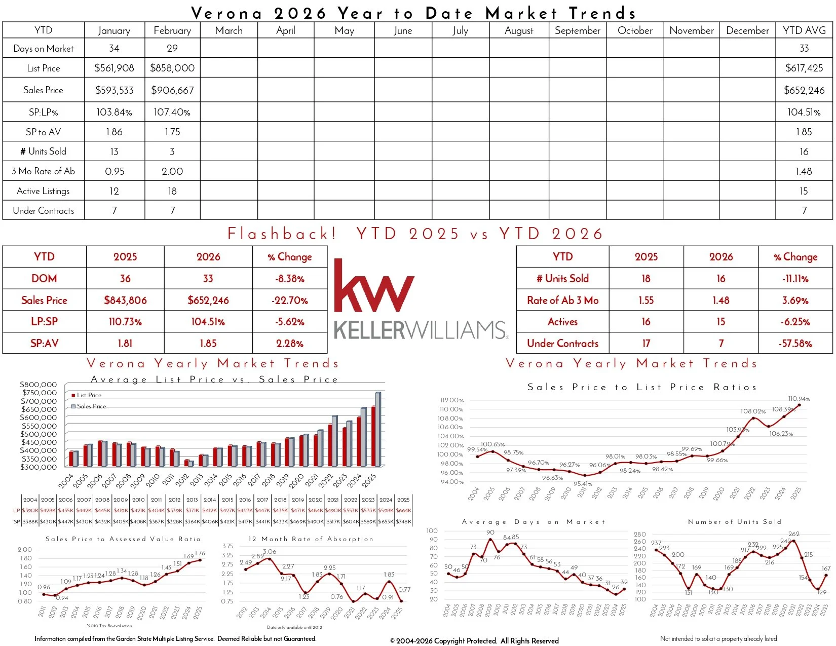 2026 February Verona_page-0002.jpg
