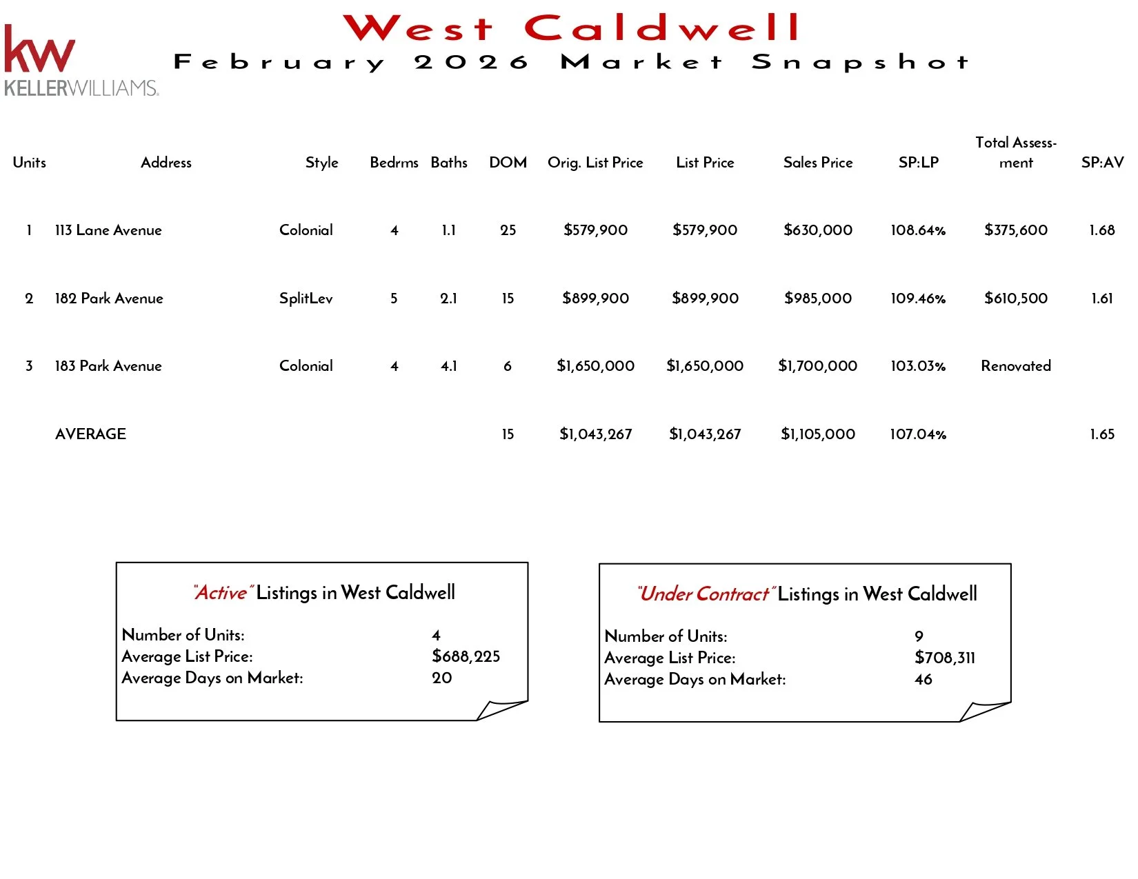 2026 February West Caldwell_page-0001.jpg