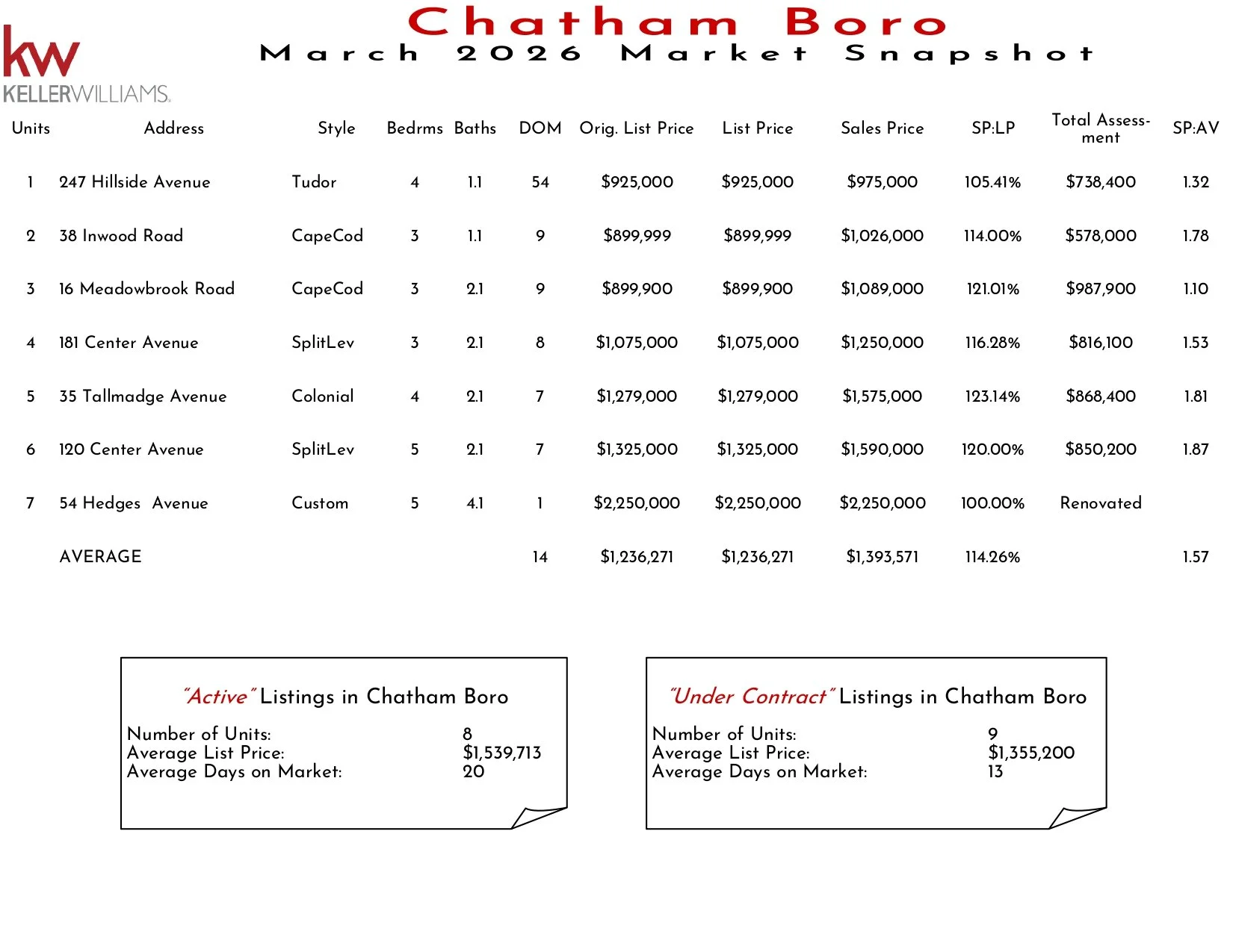 2026 March Chatham Boro_page-0001.jpg