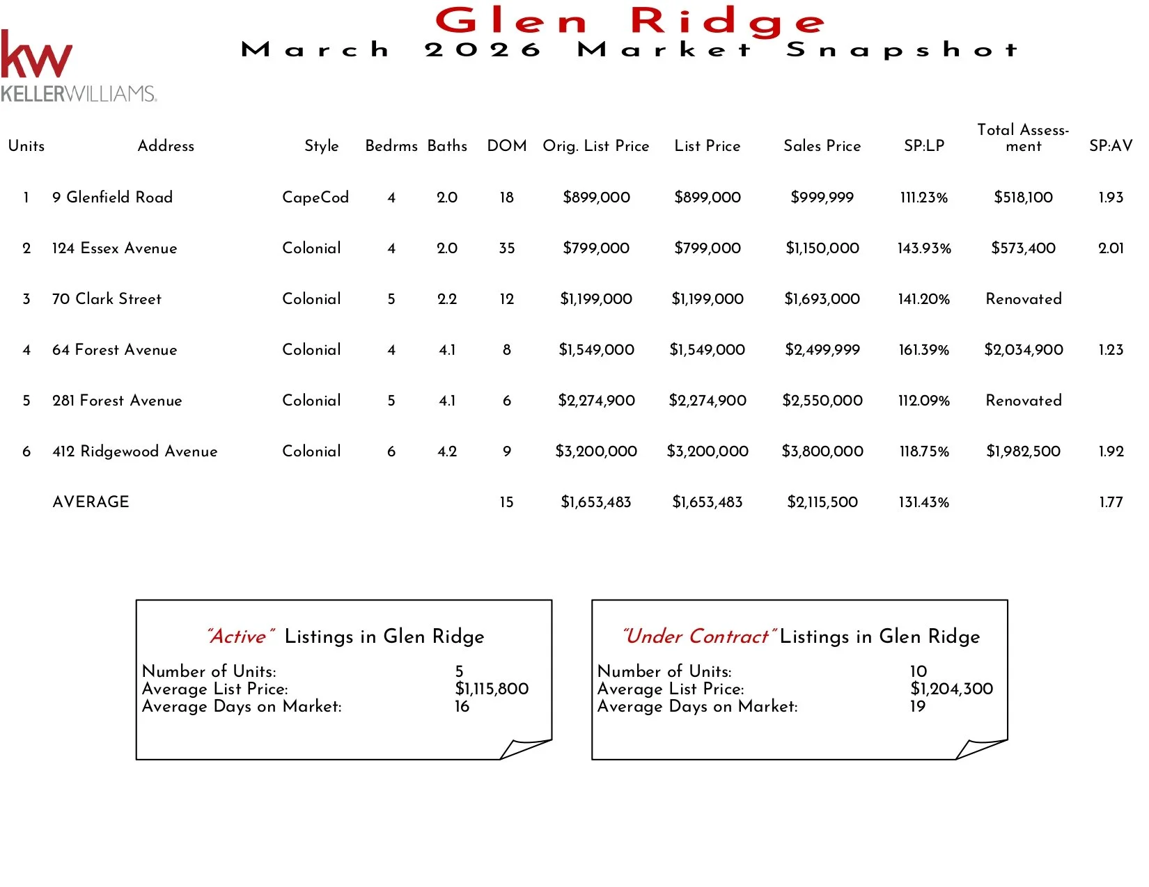 2026 March Glen Ridge_page-0001.jpg