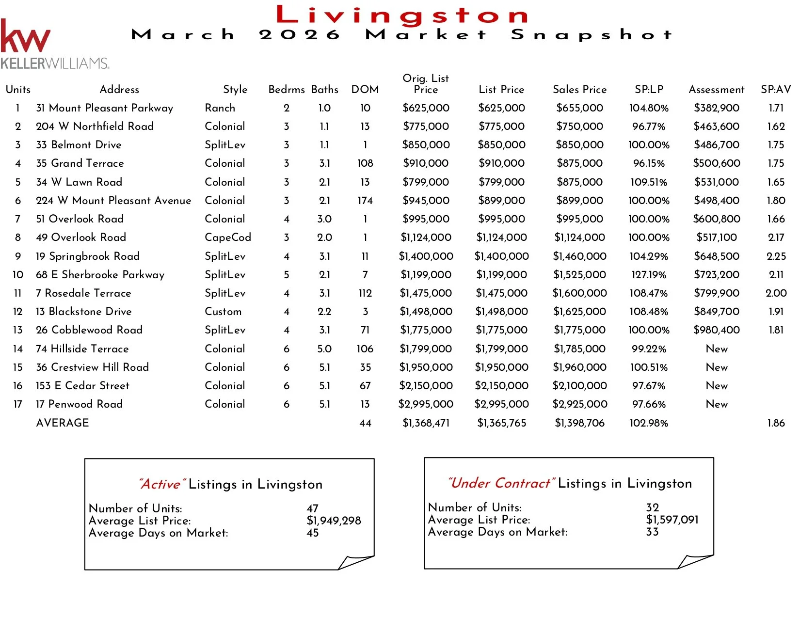 2026 March Livingston_page-0001.jpg
