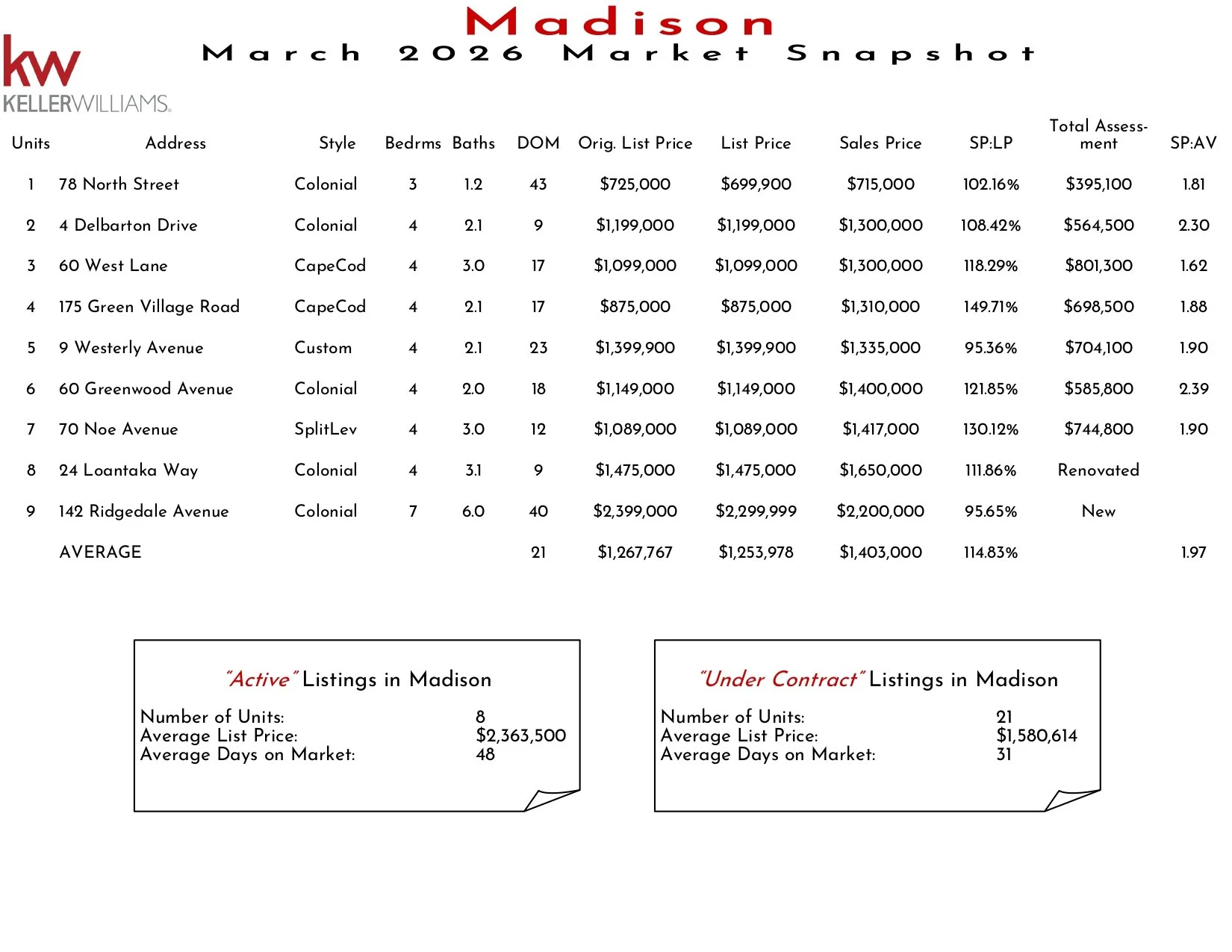 2026 March Madison_page-0001.jpg