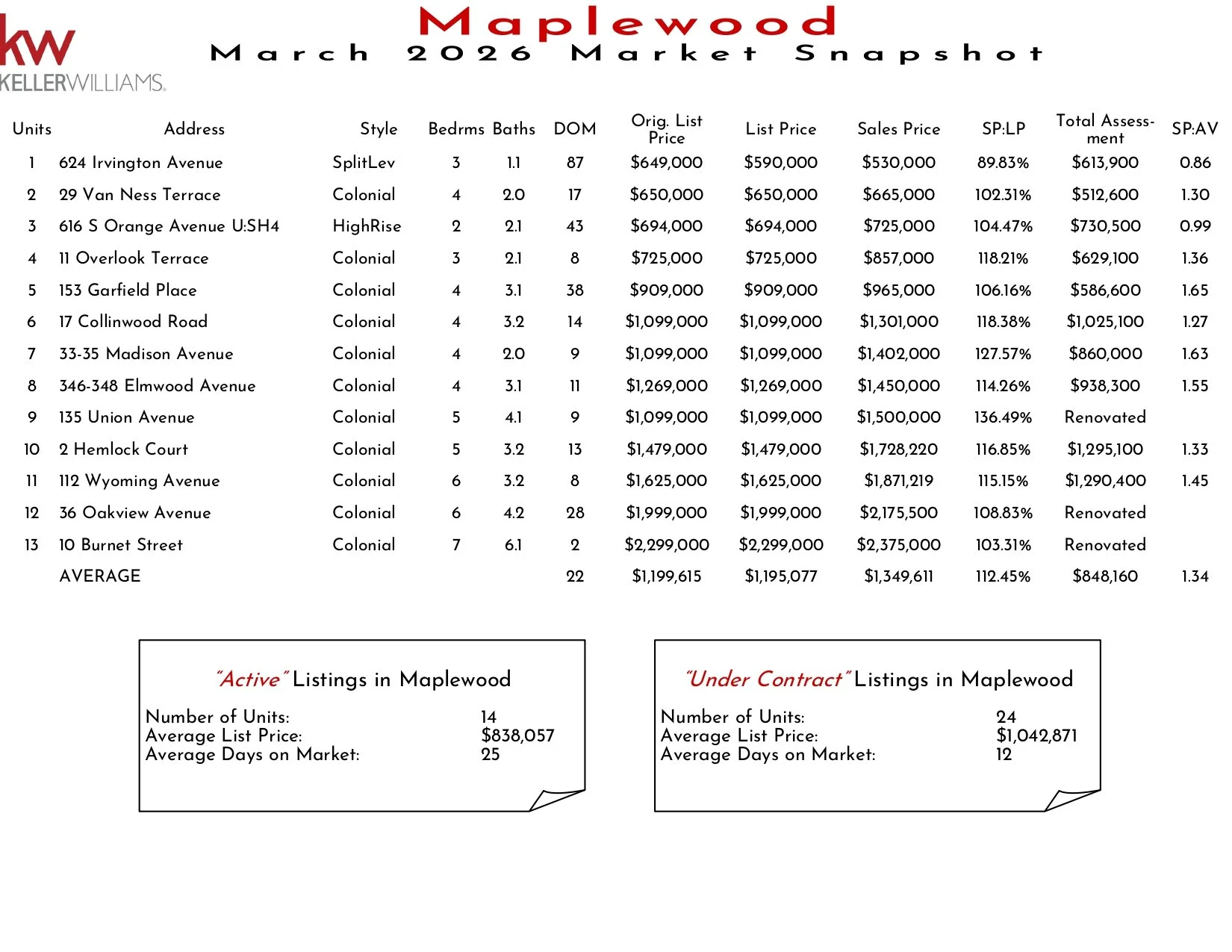 2026 March Maplewood_page-0001.jpg