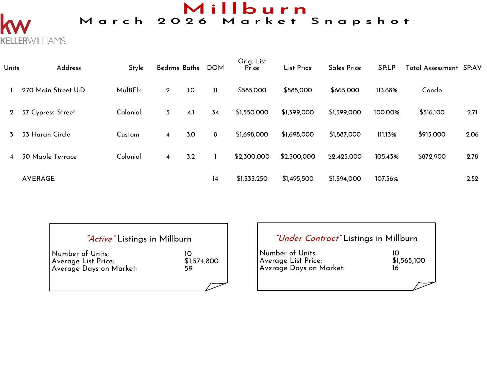 2026 March Millburn_page-0001.jpg