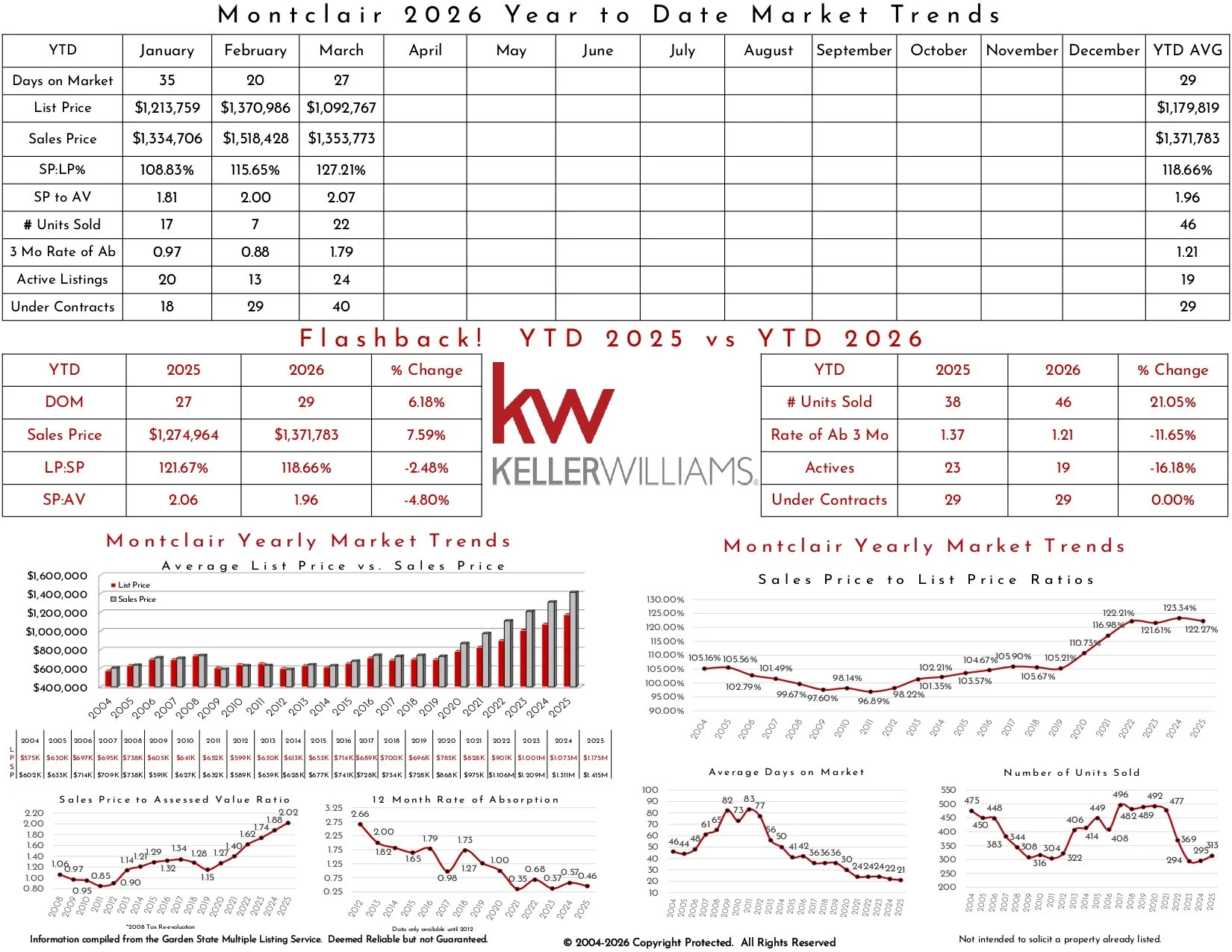 2026 March Montclair_page-0002.jpg