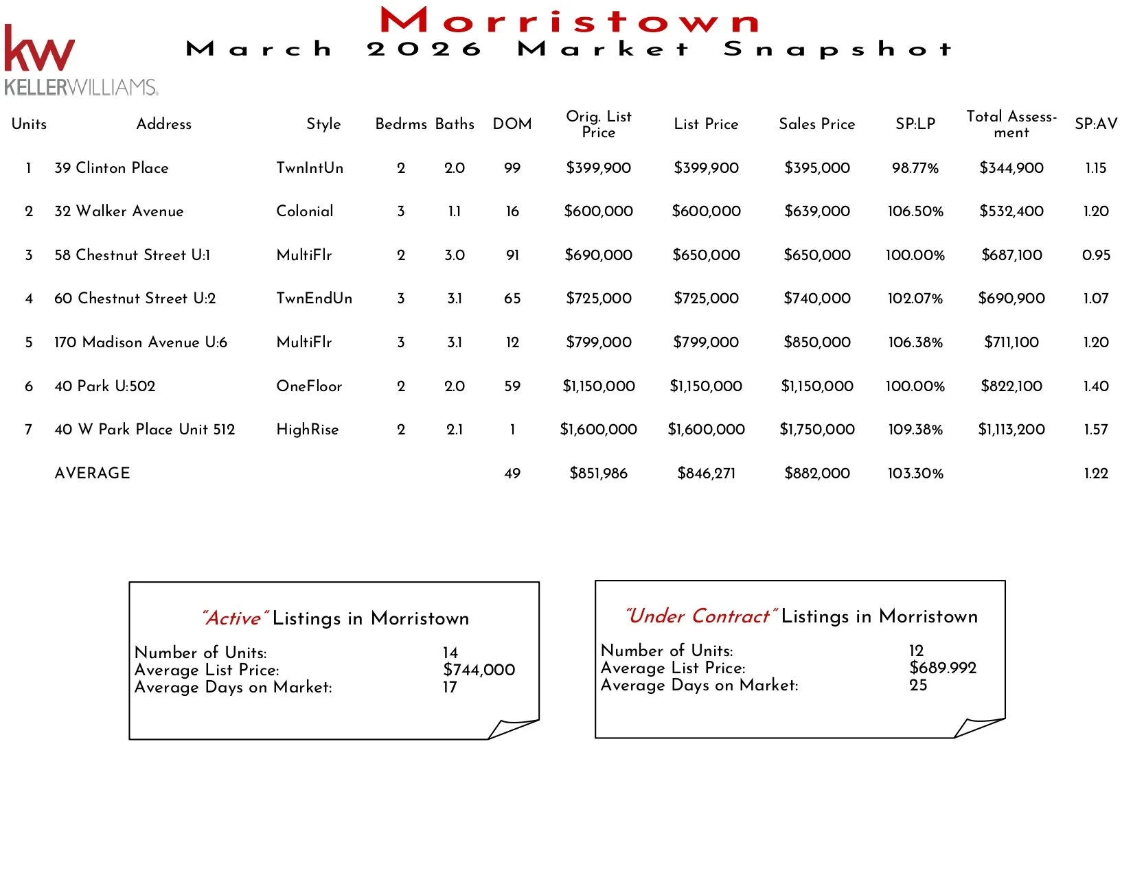 2026 March Morristown_page-0001.jpg