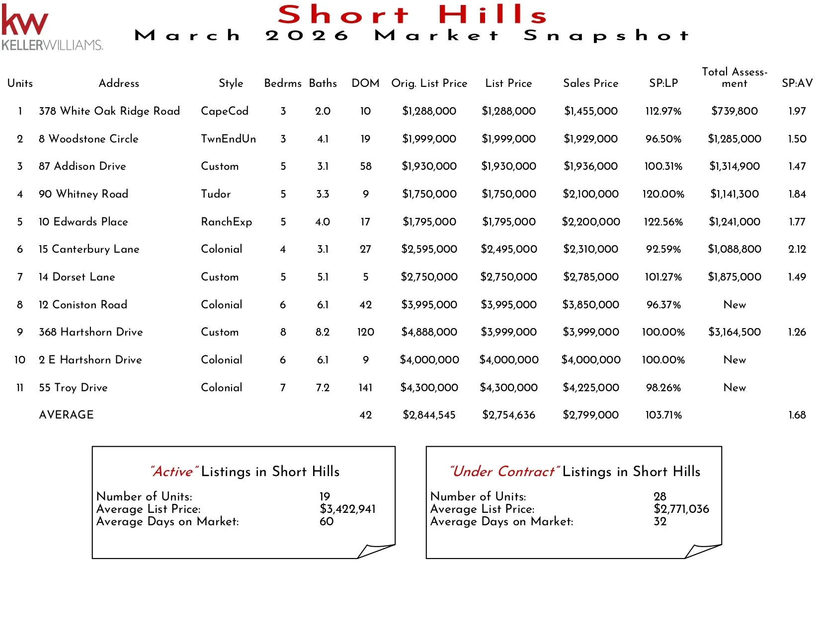 2026 March Short Hills_page-0001.jpg