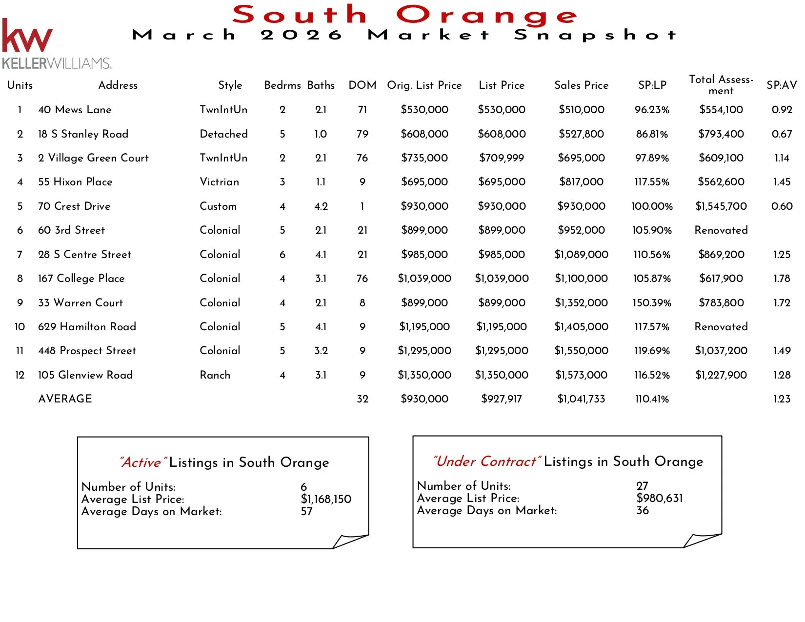 2026 March South Orange_page-0001.jpg
