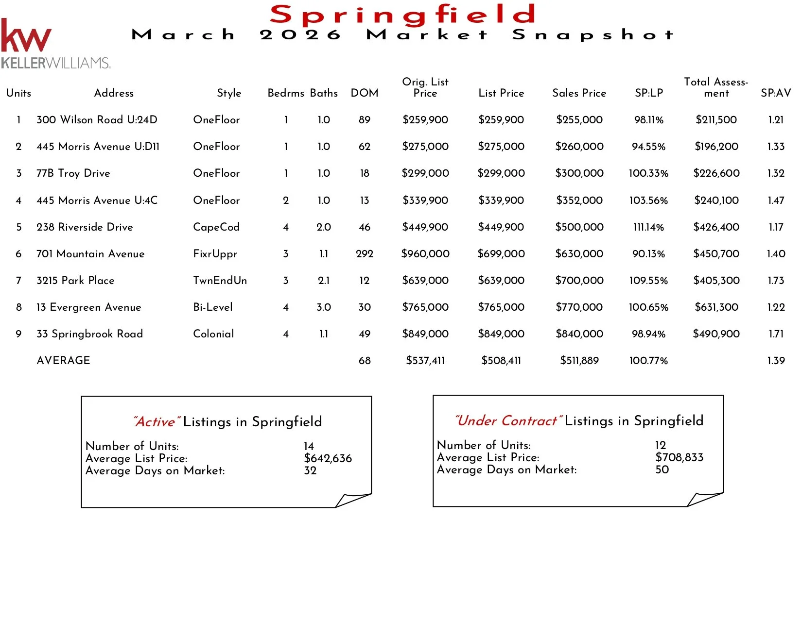 2026 March Springfield_page-0001.jpg