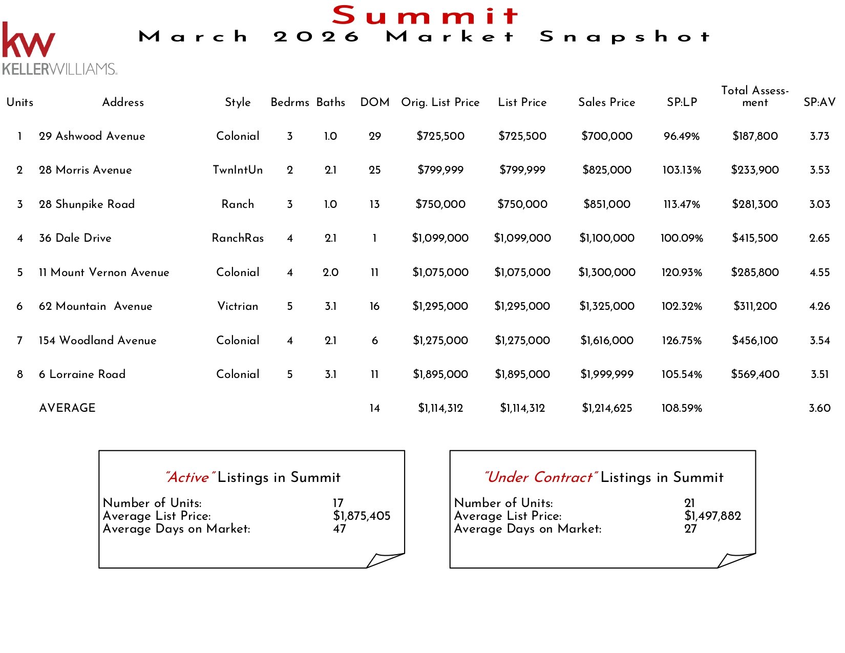 2026 March Summit_page-0001.jpg