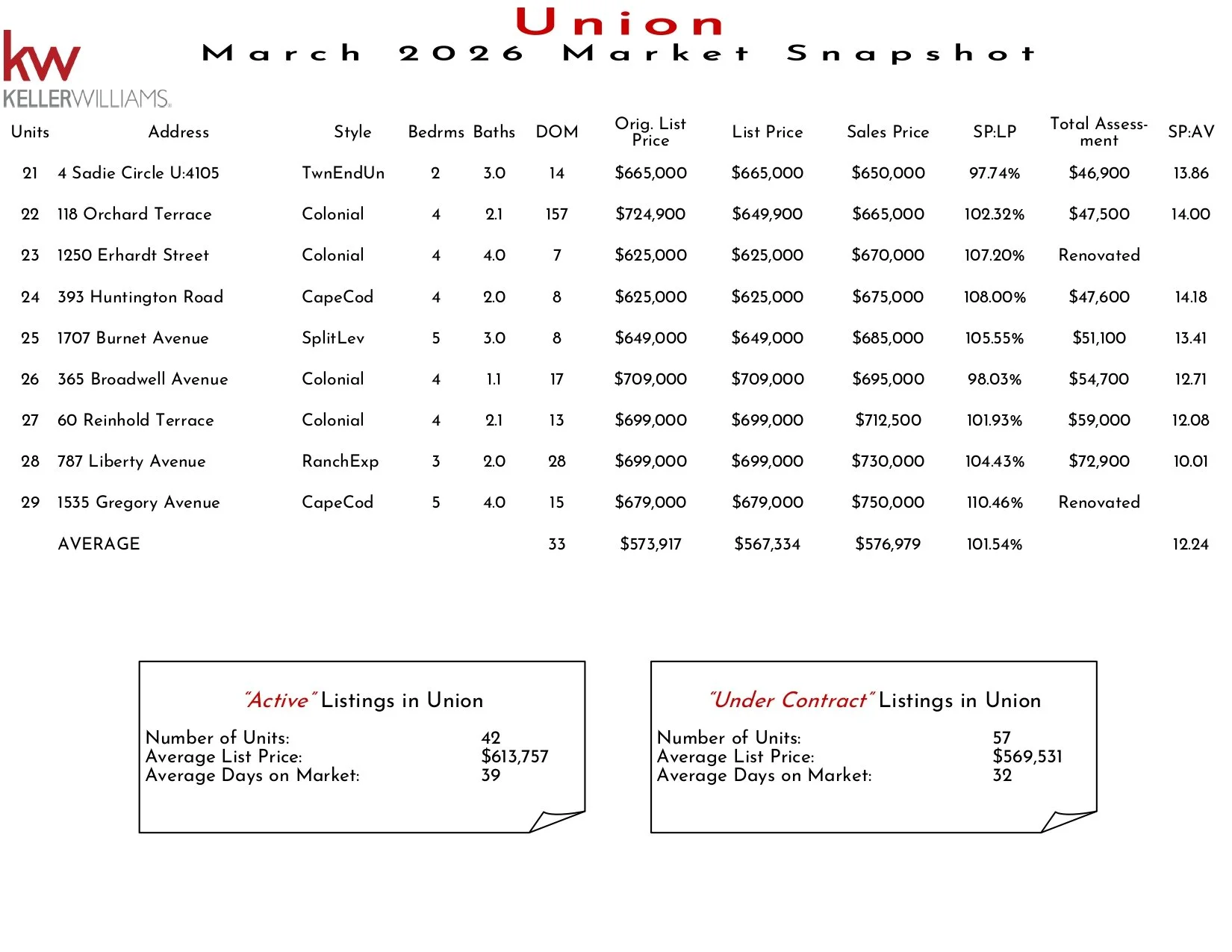 2026 March Union_page-0002.jpg