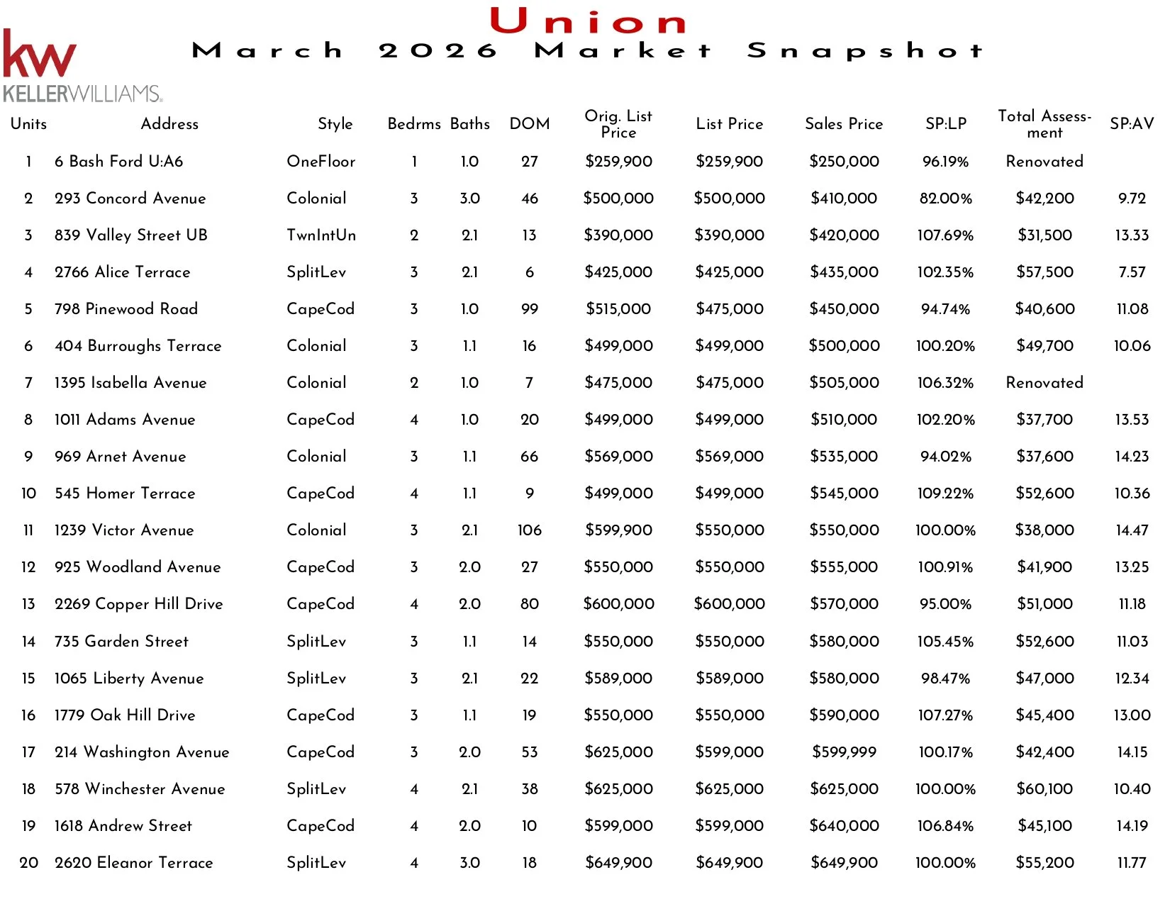 2026 March Union_page-0001.jpg