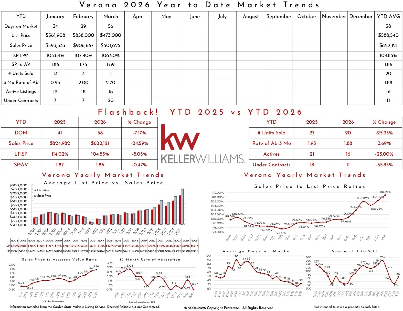 2026 March Verona_page-0002.jpg