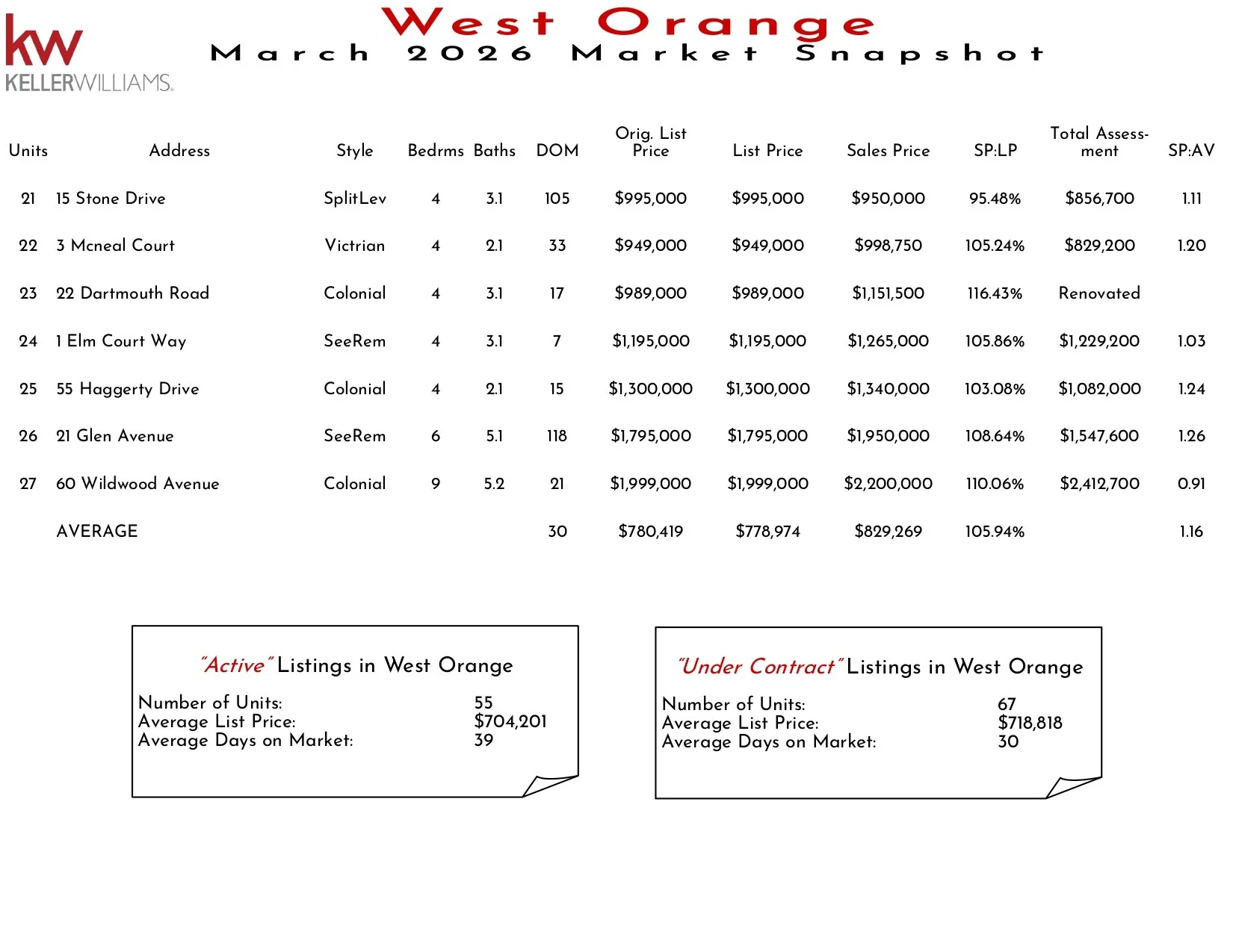 2026 March West Orange_page-0002.jpg