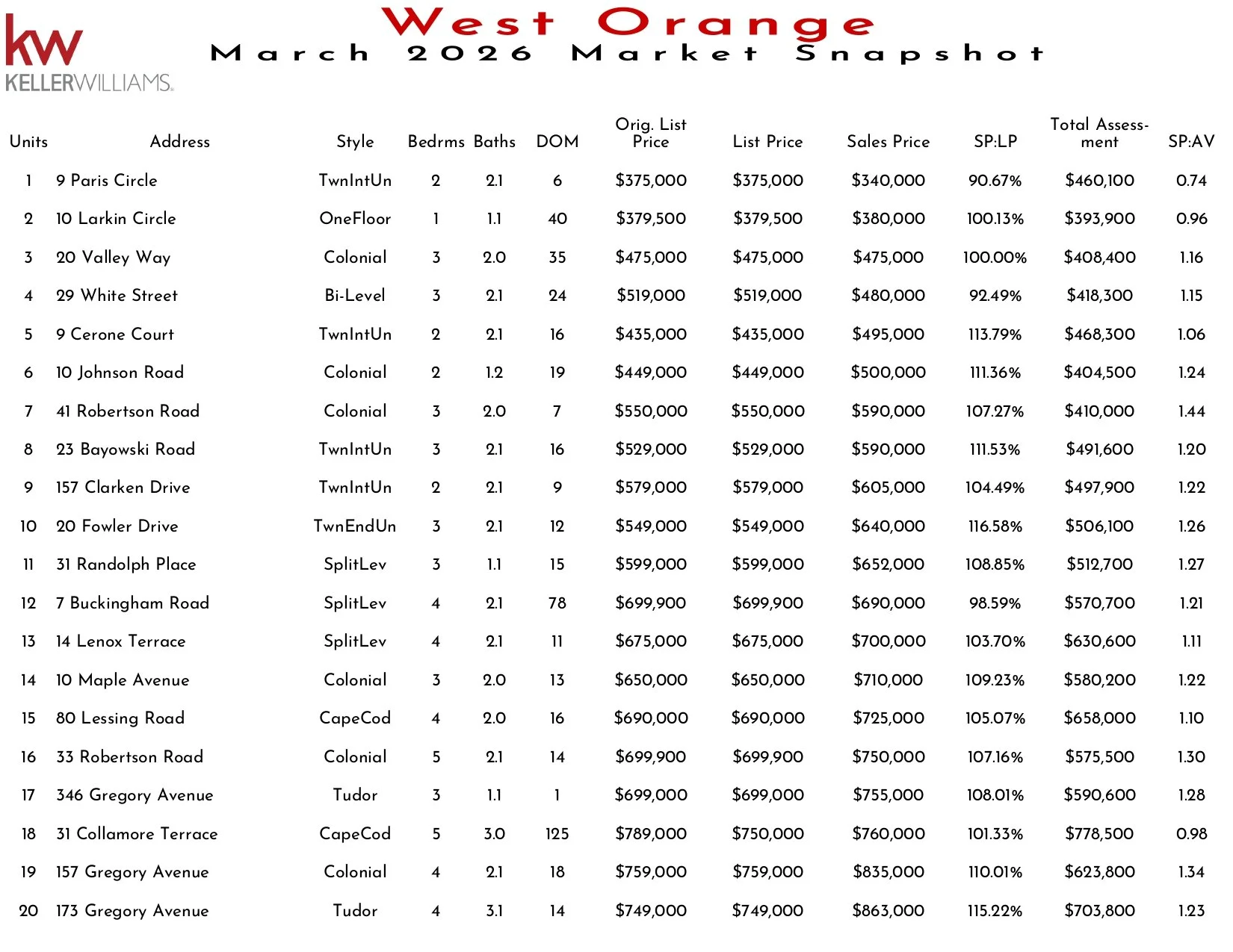2026 March West Orange_page-0001.jpg