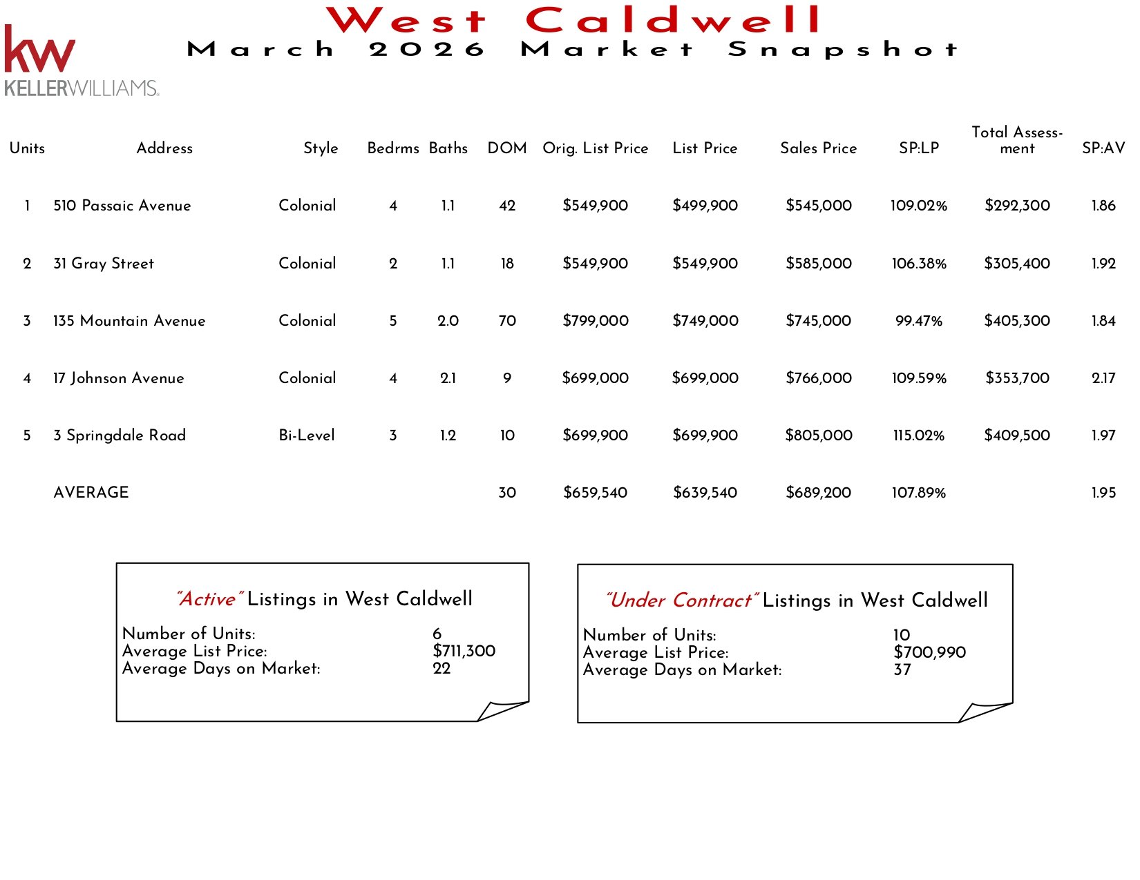 2026 March West Caldwell_page-0001.jpg