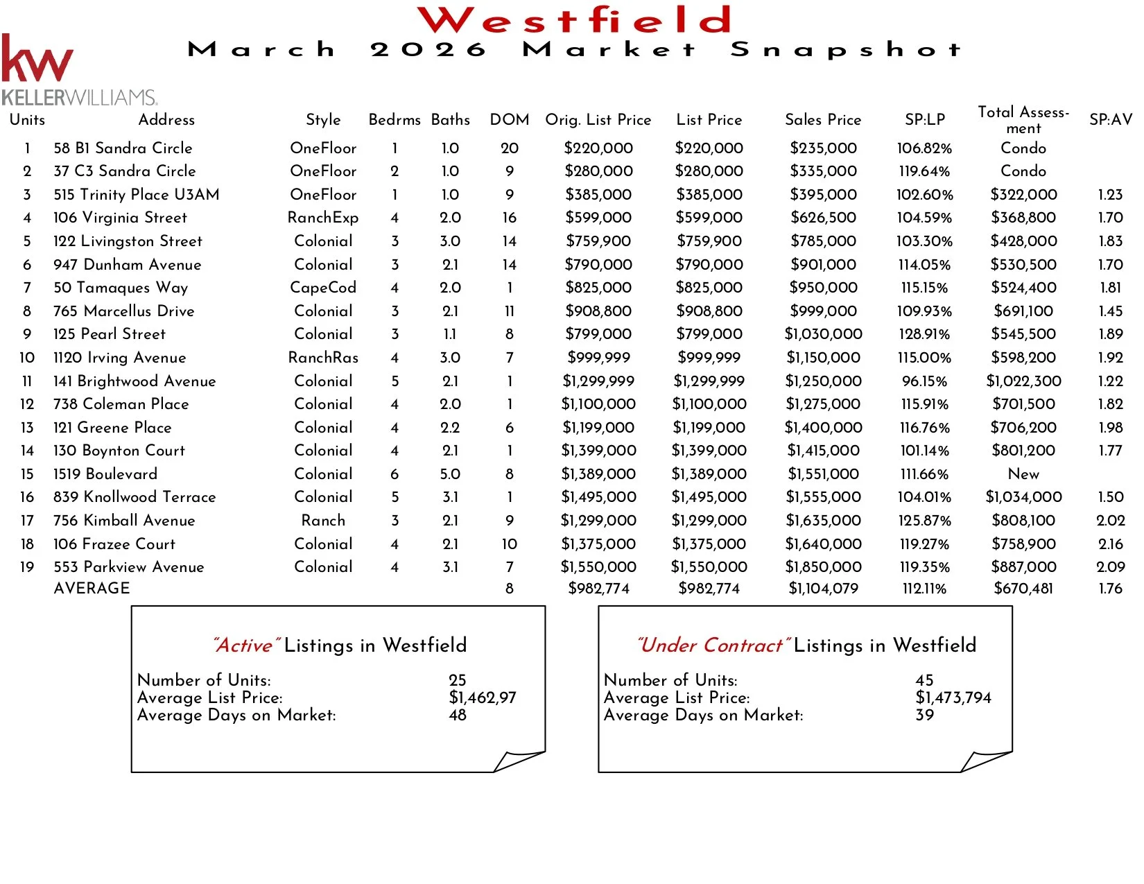 2026 March Westfield_page-0001.jpg