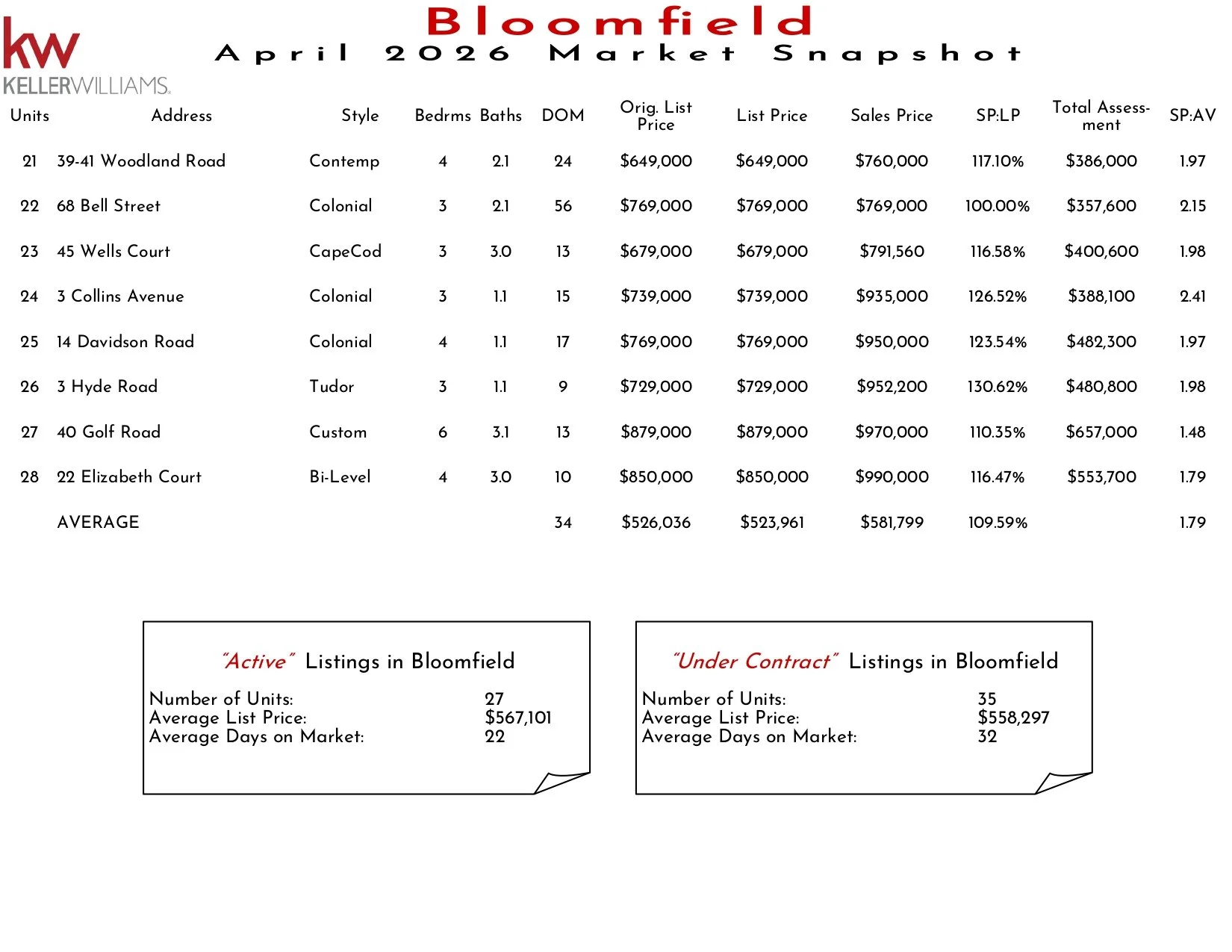 2026 April Bloomfield_page-0002.jpg