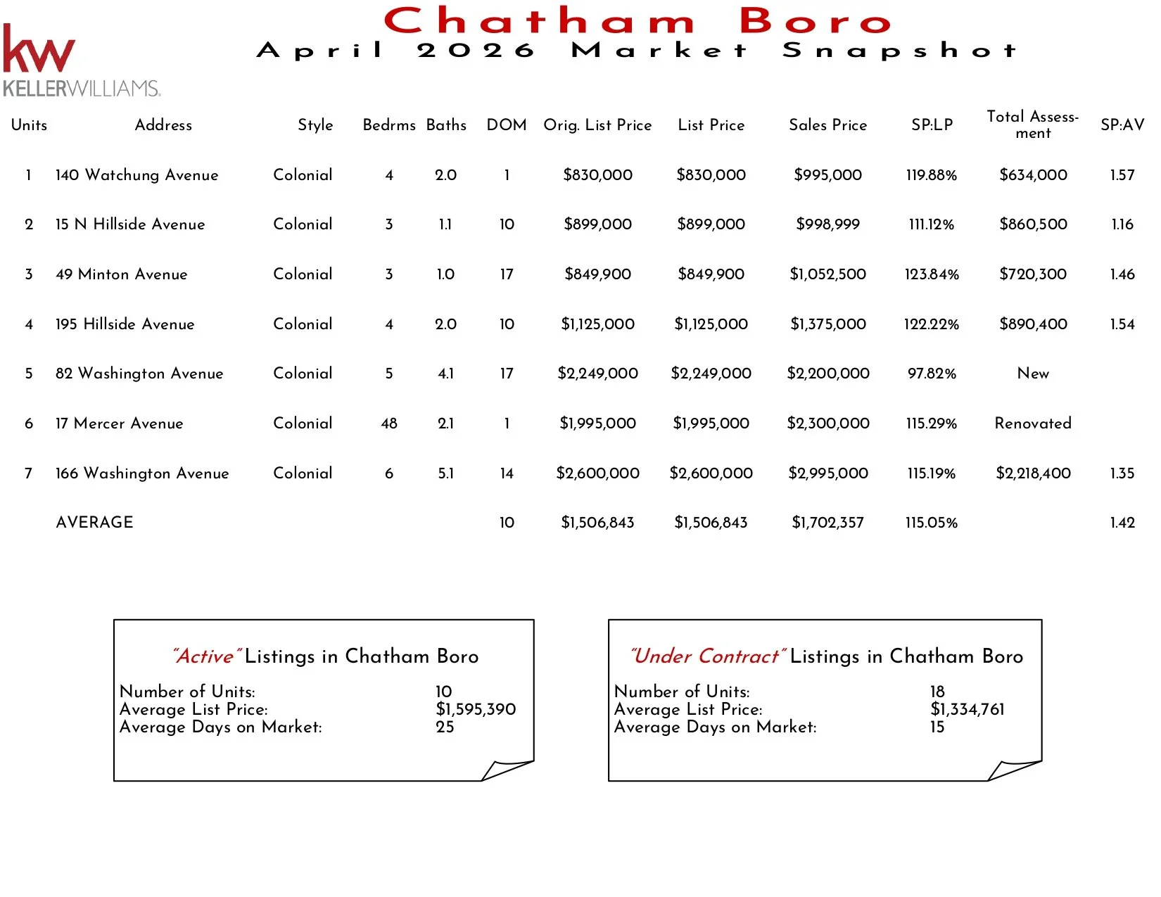 2026 April Chatham Boro_page-0001.jpg
