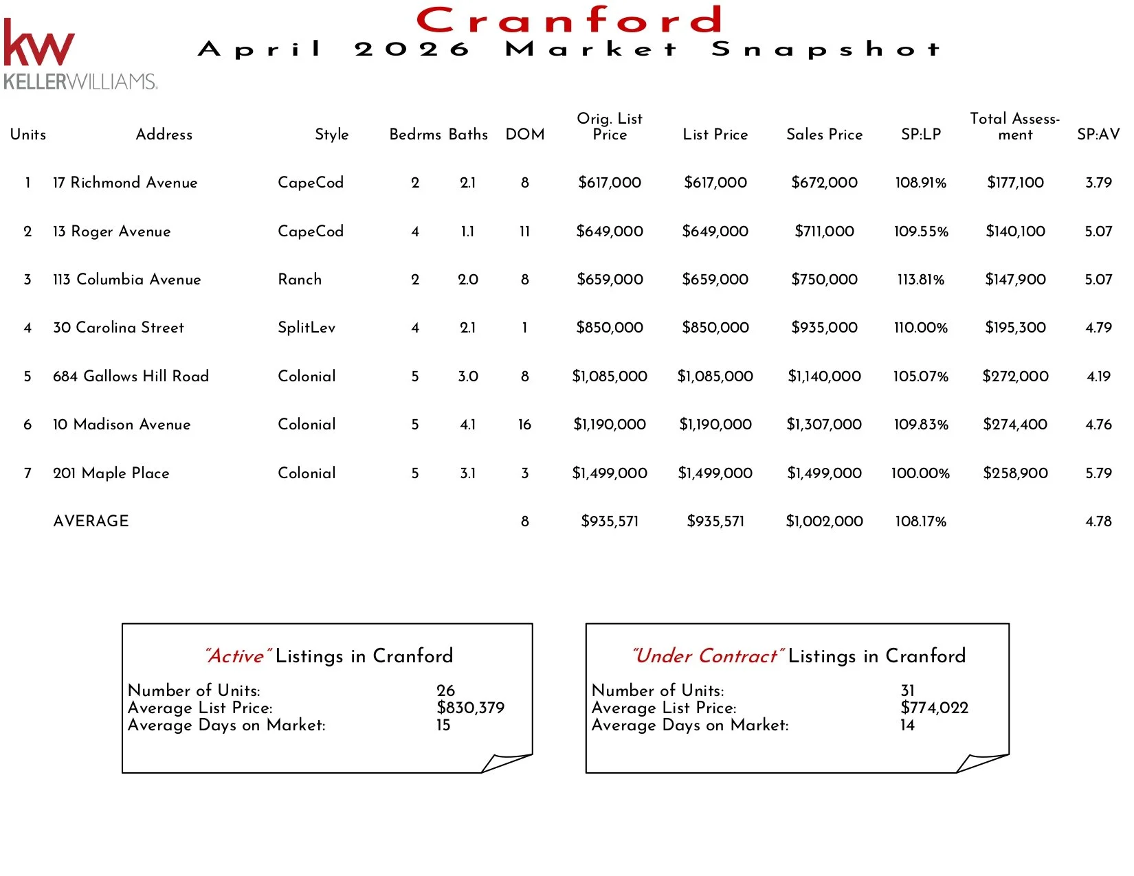 2026 April Cranford_page-0001.jpg
