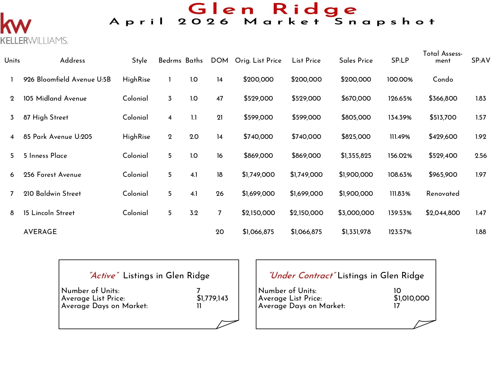 2026 April Glen Ridge_page-0001.jpg