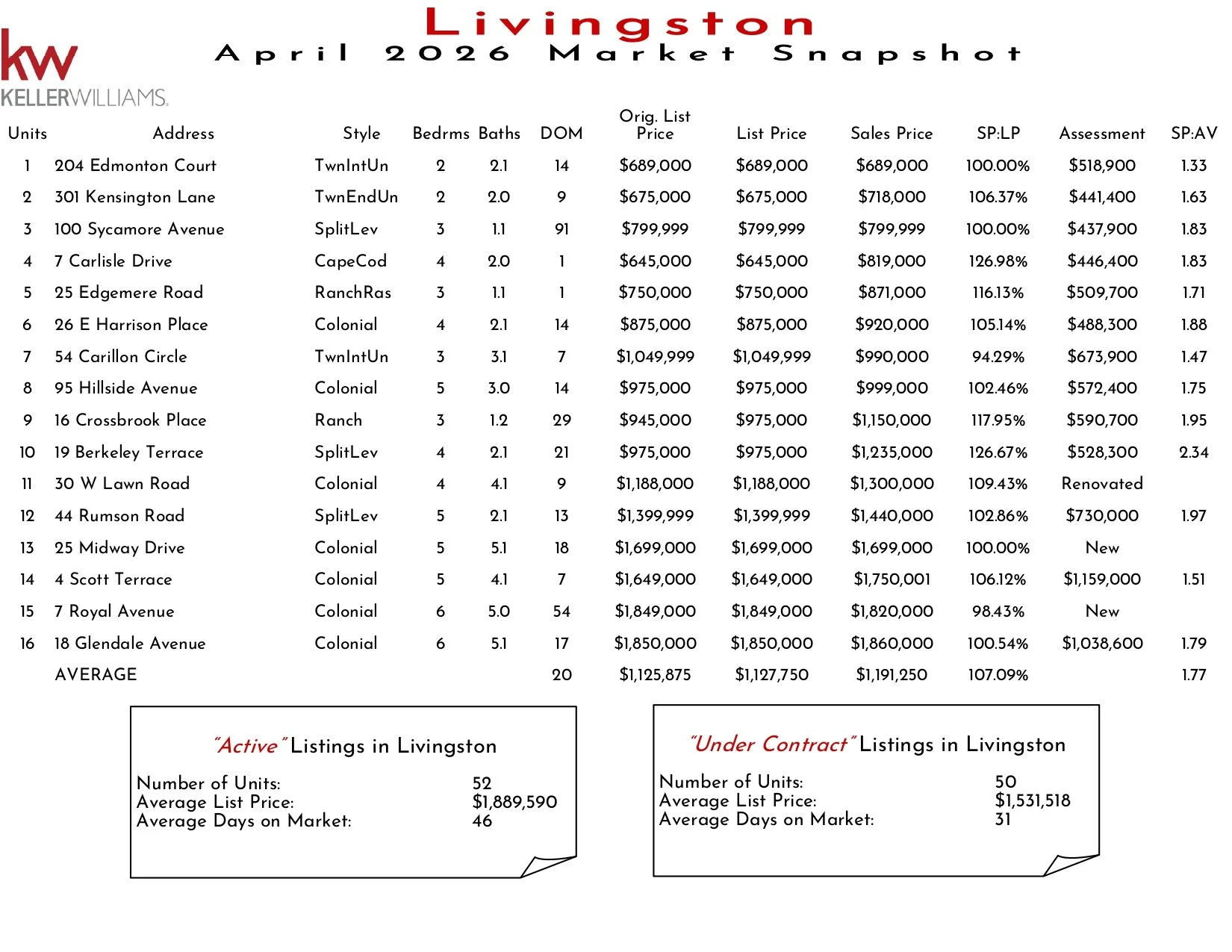 2026 April Livingston_page-0001.jpg
