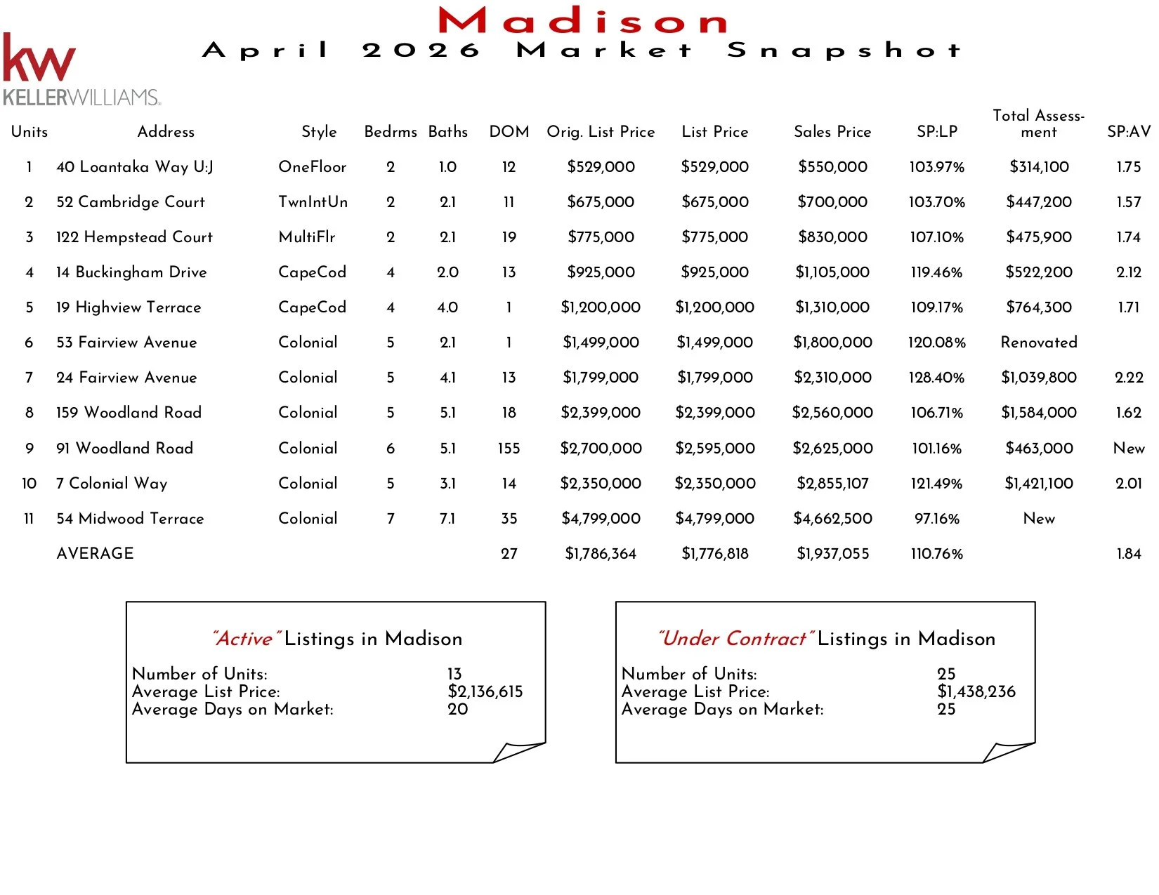 2026 April Madison_page-0001.jpg