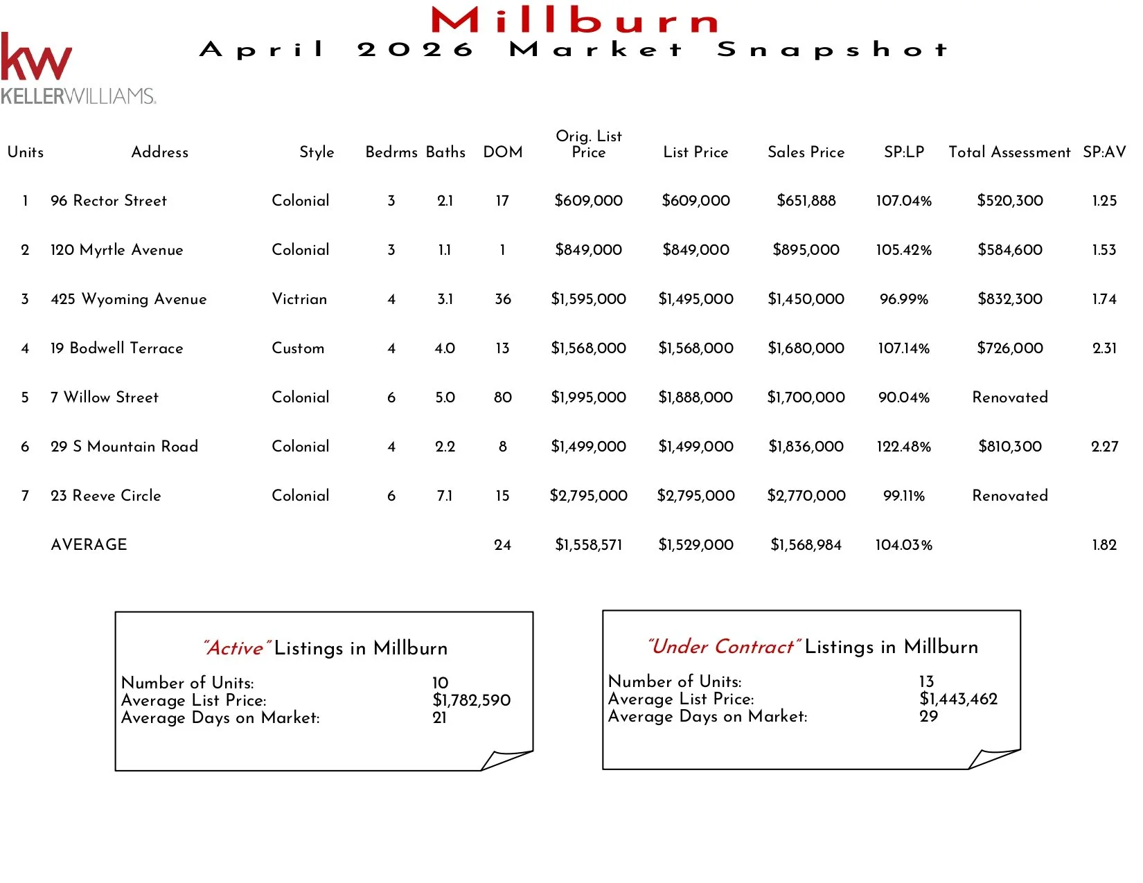 2026 April Millburn_page-0001.jpg