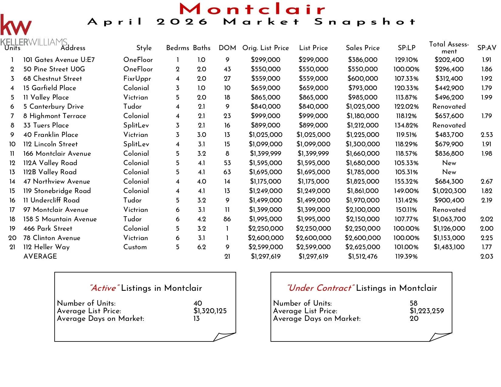 2026 April Montclair_page-0001.jpg