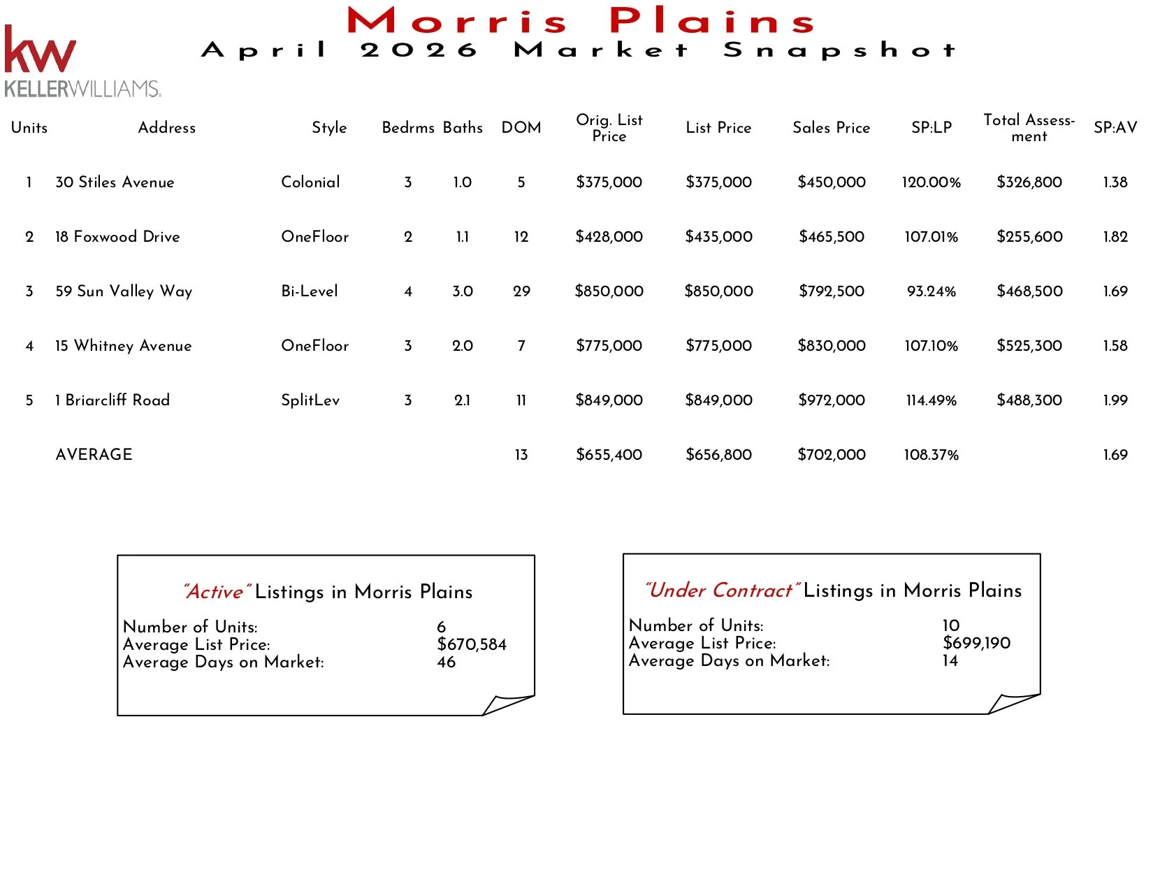 2026 April Morris Plains_page-0001.jpg