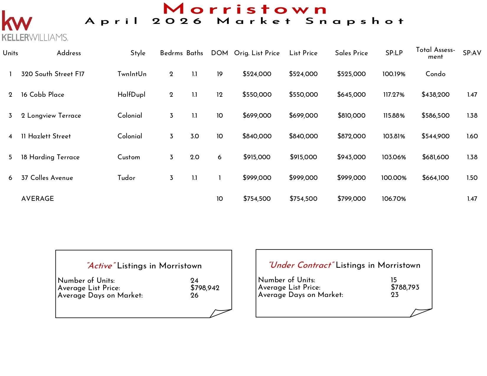 2026 April Morristown_page-0001.jpg
