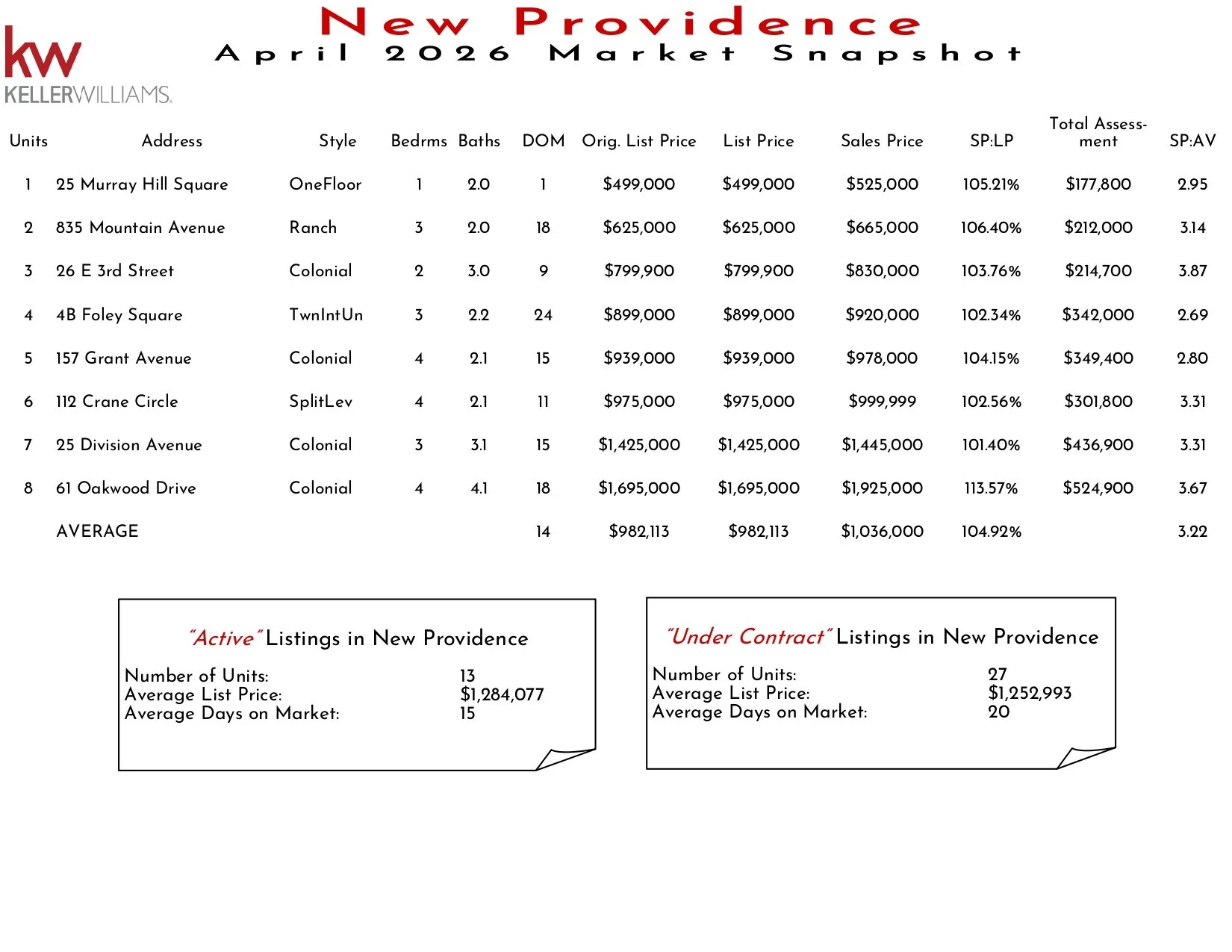2026 April New Providence_page-0001.jpg