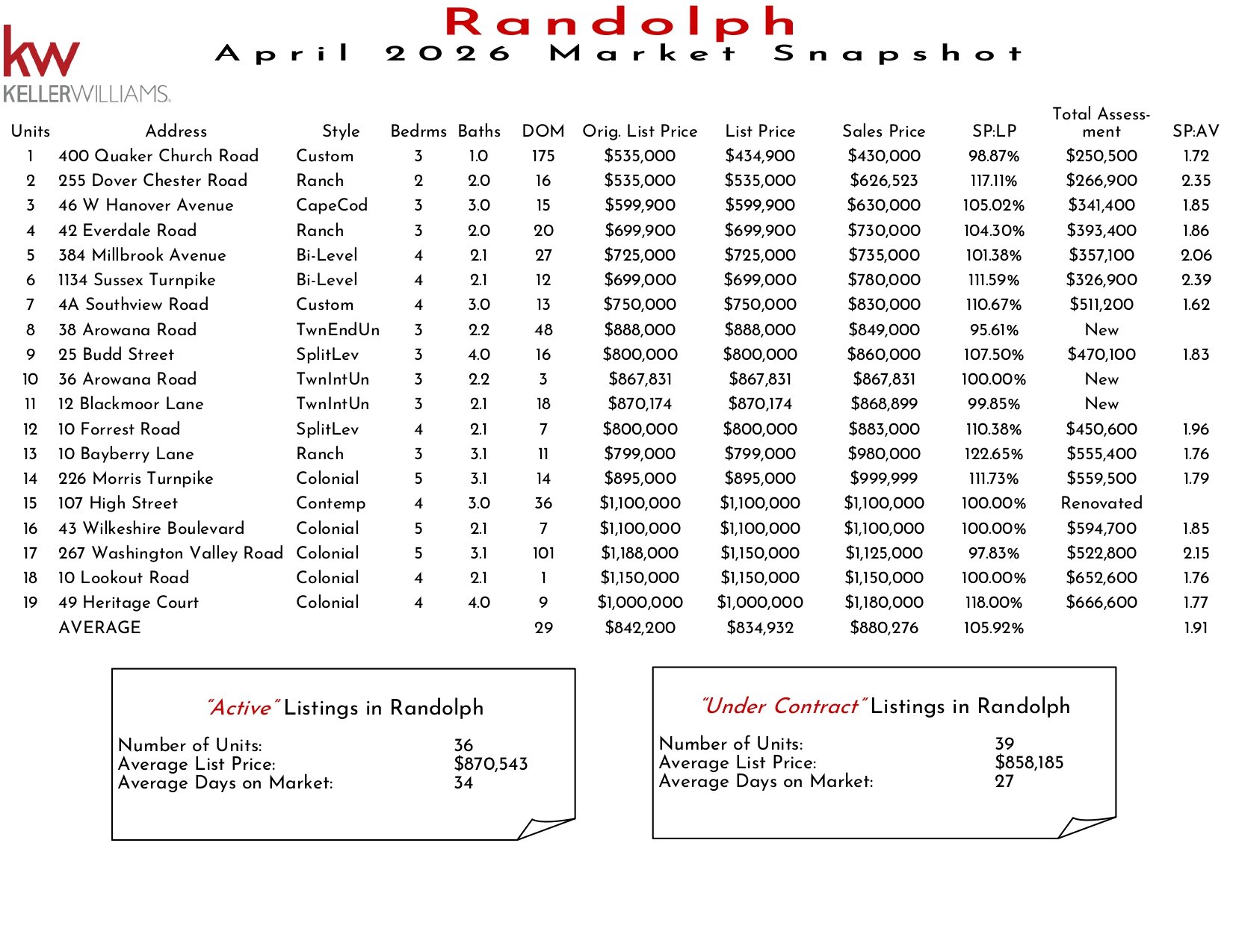 2026 April Randolph_page-0001.jpg