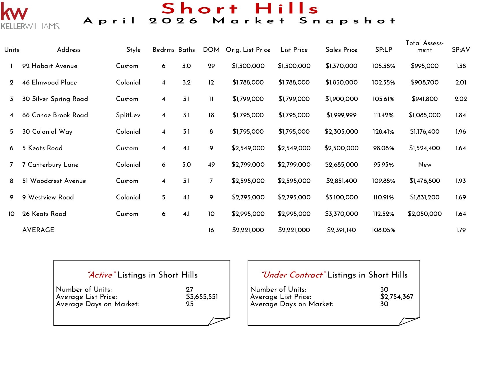 2026 April Short Hills_page-0001.jpg