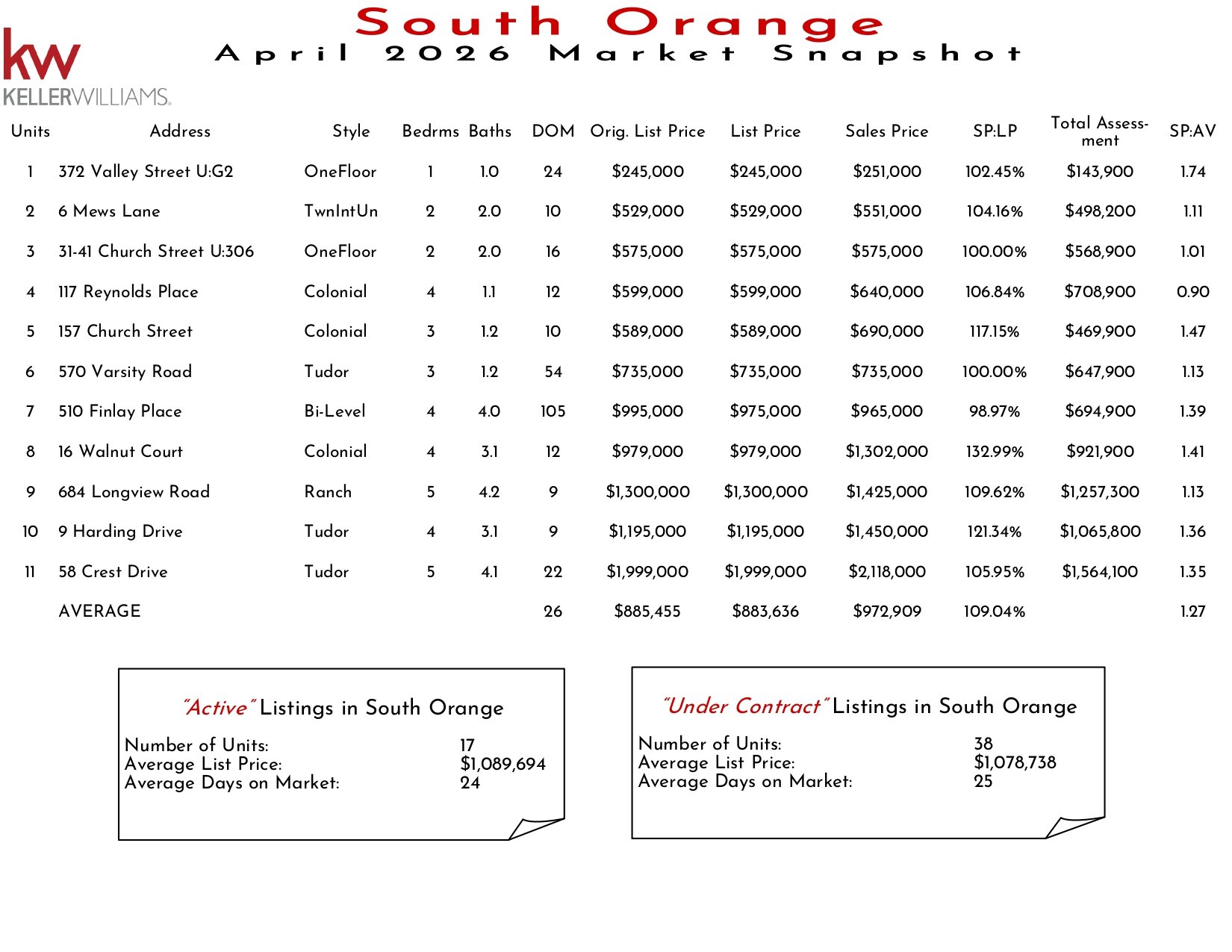 2026 April South Orange_page-0001.jpg