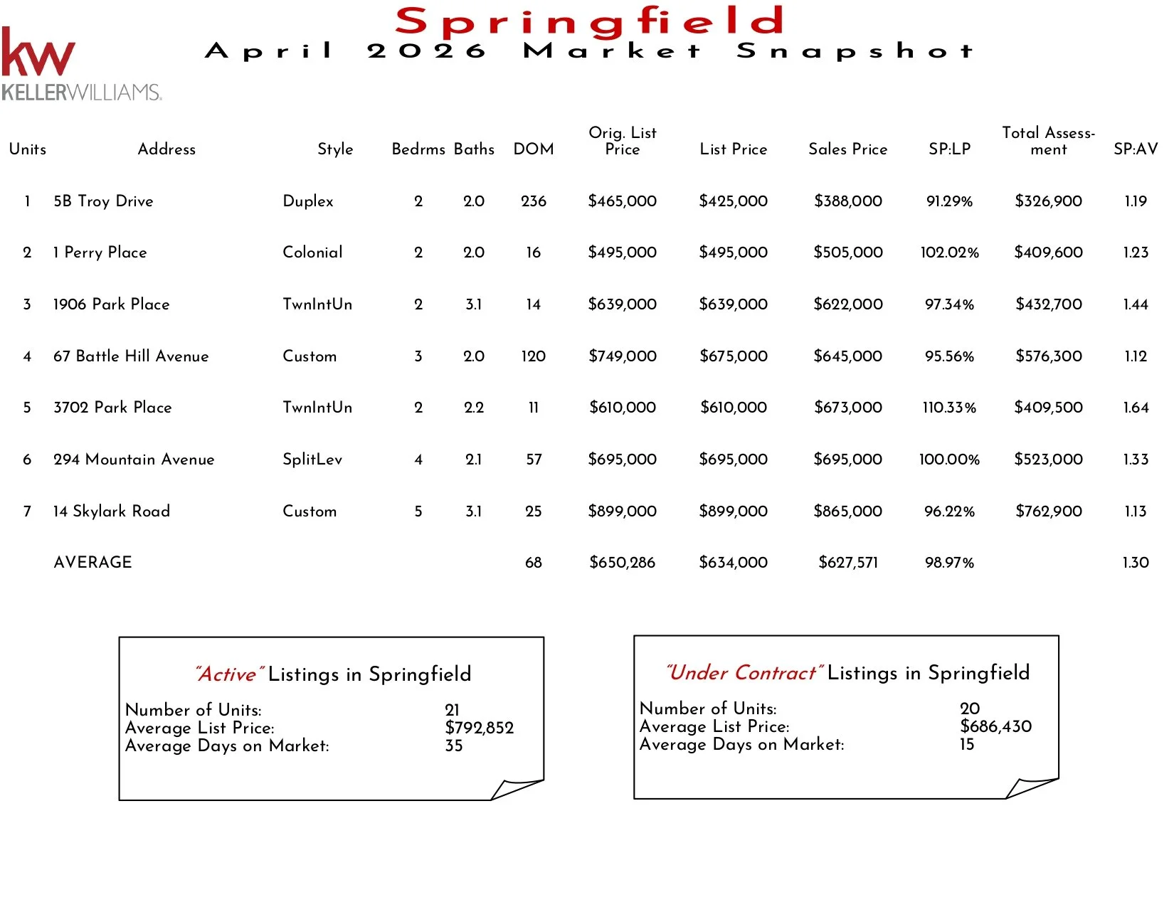 2026 April Springfield_page-0001.jpg