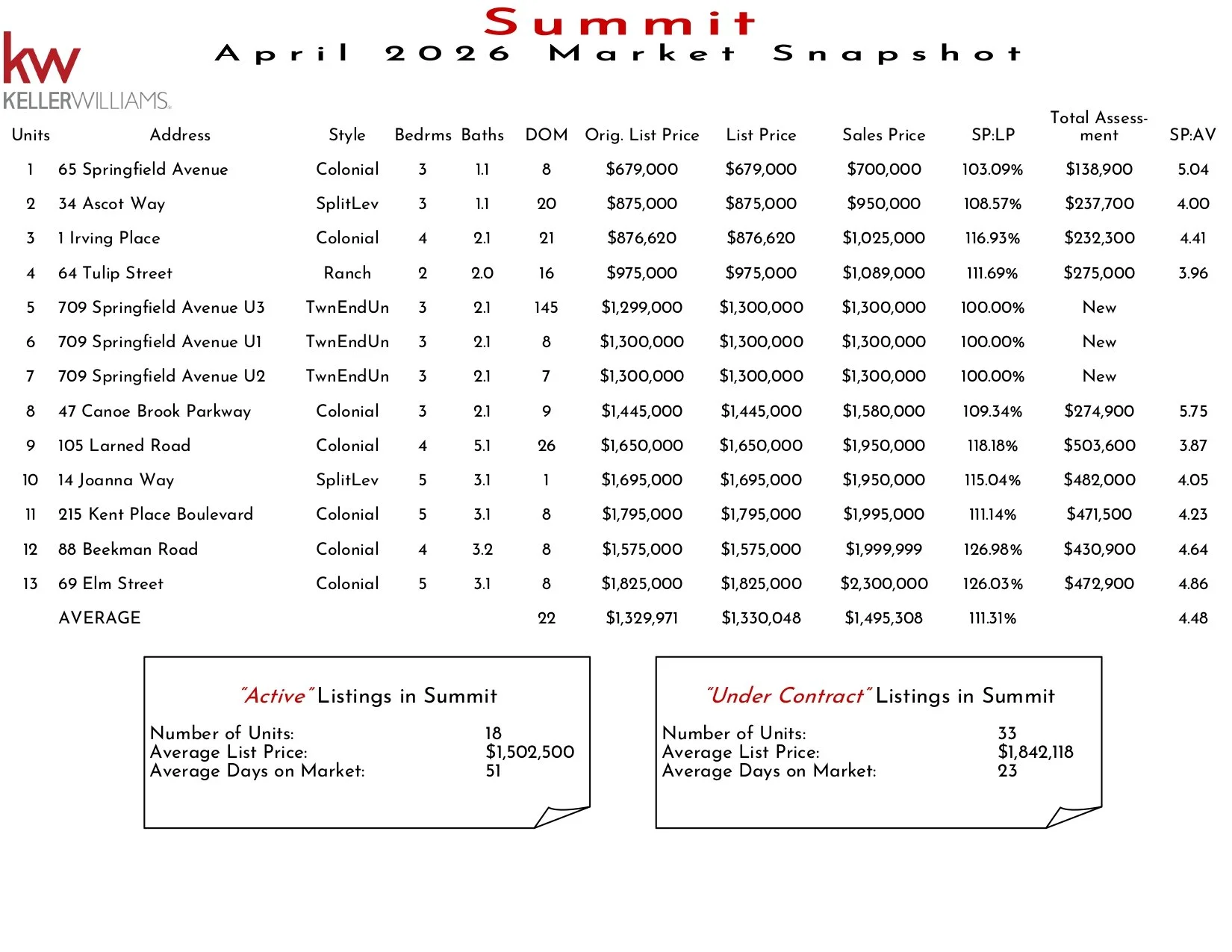 2026 April Summit_page-0001.jpg