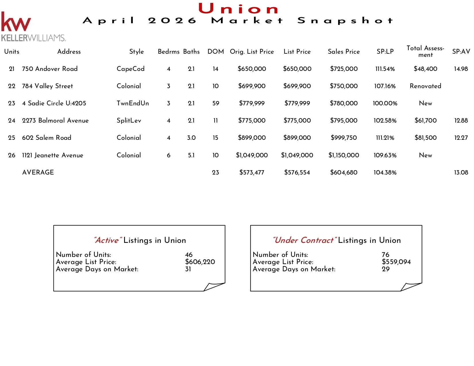 2026 April Union_page-0002.jpg