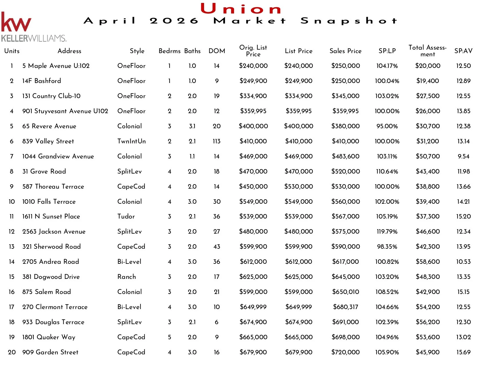 2026 April Union_page-0001.jpg