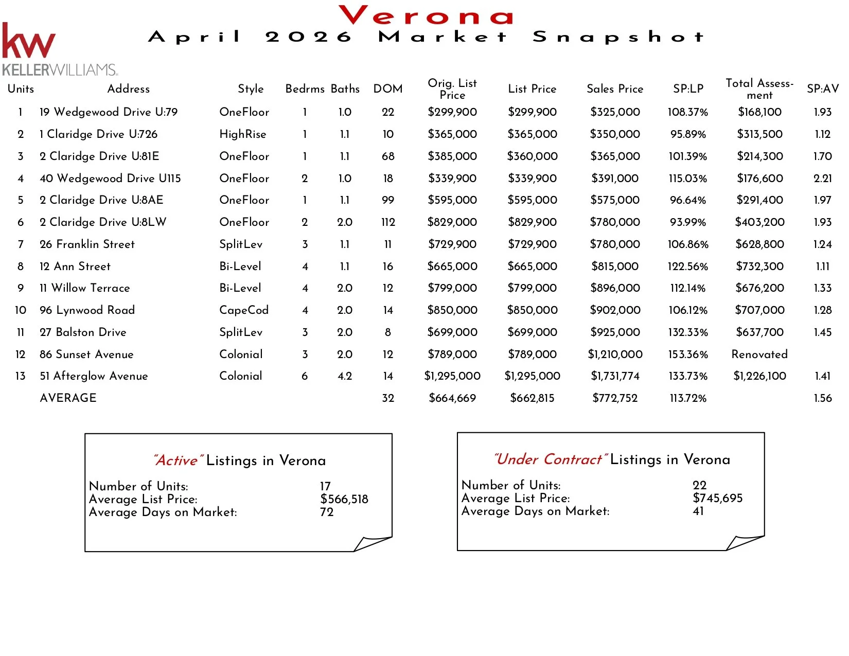 2026 April Verona_page-0001.jpg
