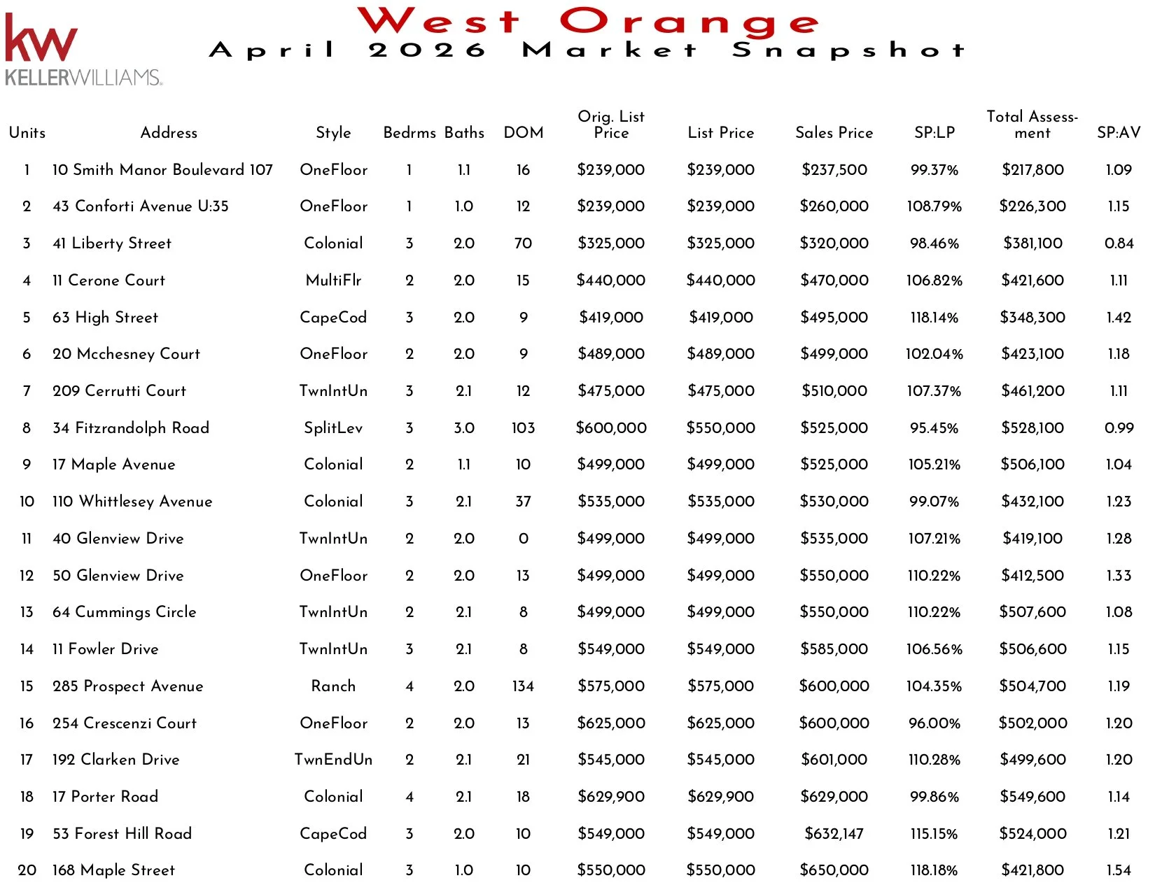 2026 April West Orange_page-0001.jpg